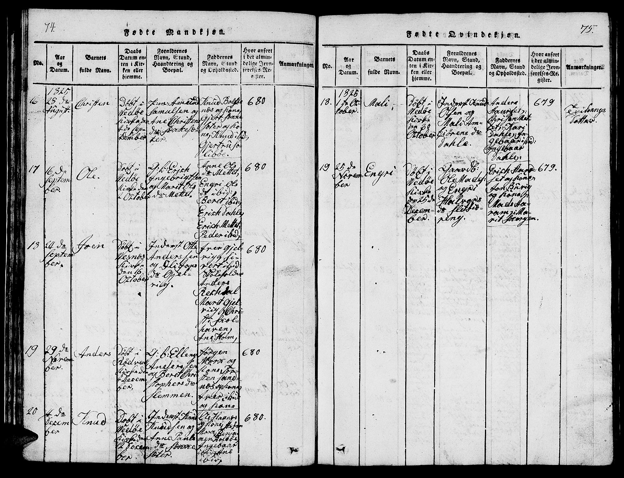 Ministerialprotokoller, klokkerbøker og fødselsregistre - Møre og Romsdal, SAT/A-1454/547/L0610: Klokkerbok nr. 547C01, 1818-1839, s. 74-75