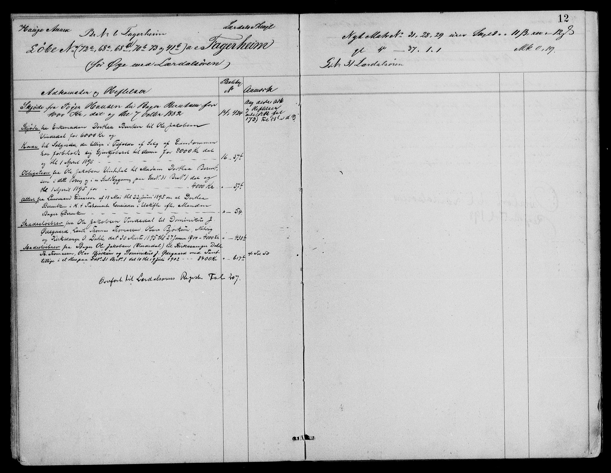 Indre Sogn tingrett, SAB/A-3301/1/G/Ga/Gaa/L0015: Panteregister nr. II.A.a.15, 1829-1910, s. 12