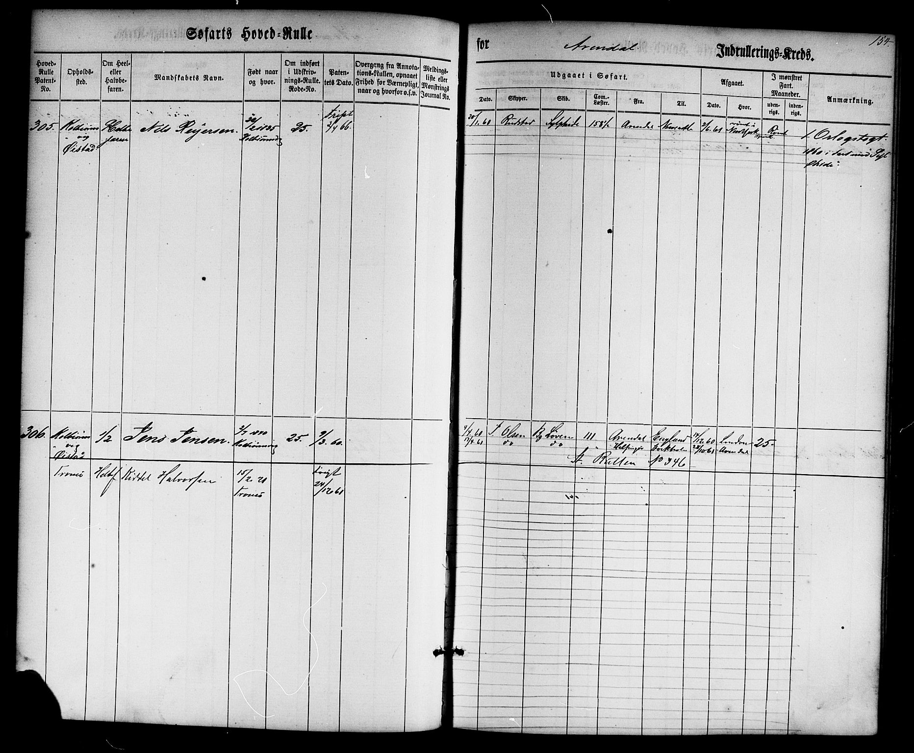 Arendal mønstringskrets, AV/SAK-2031-0012/F/Fb/L0001: Hovedrulle nr 1-766 uten register, E-2, 1860-1868, s. 161