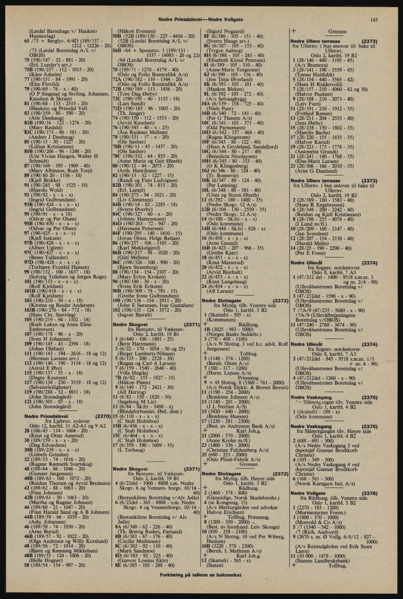 Kristiania/Oslo adressebok, PUBL/-, 1976-1977, s. 143