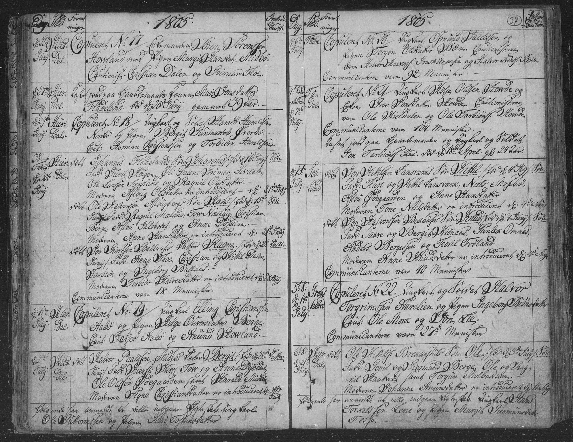Hjartdal kirkebøker, SAKO/A-270/F/Fa/L0006: Ministerialbok nr. I 6, 1801-1814, s. 37