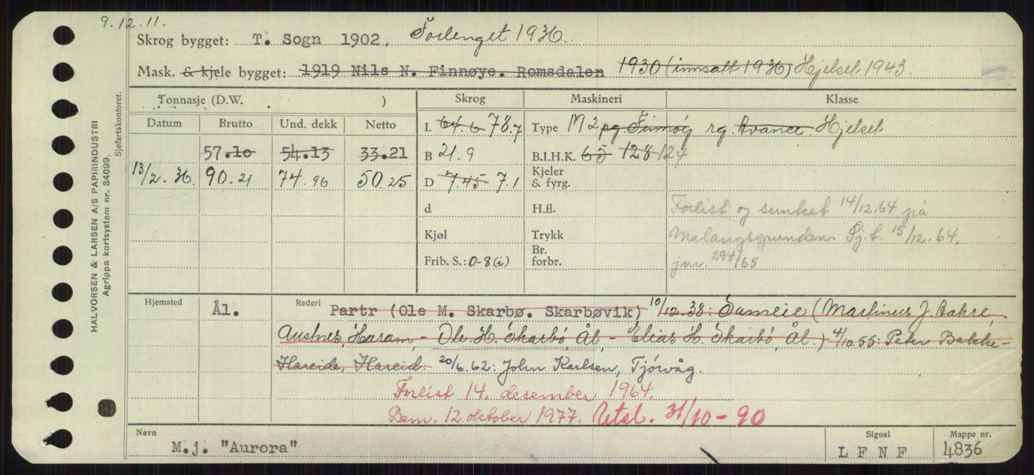 Sjøfartsdirektoratet med forløpere, Skipsmålingen, AV/RA-S-1627/H/Hd/L0002: Fartøy, Apa-Axe, s. 455