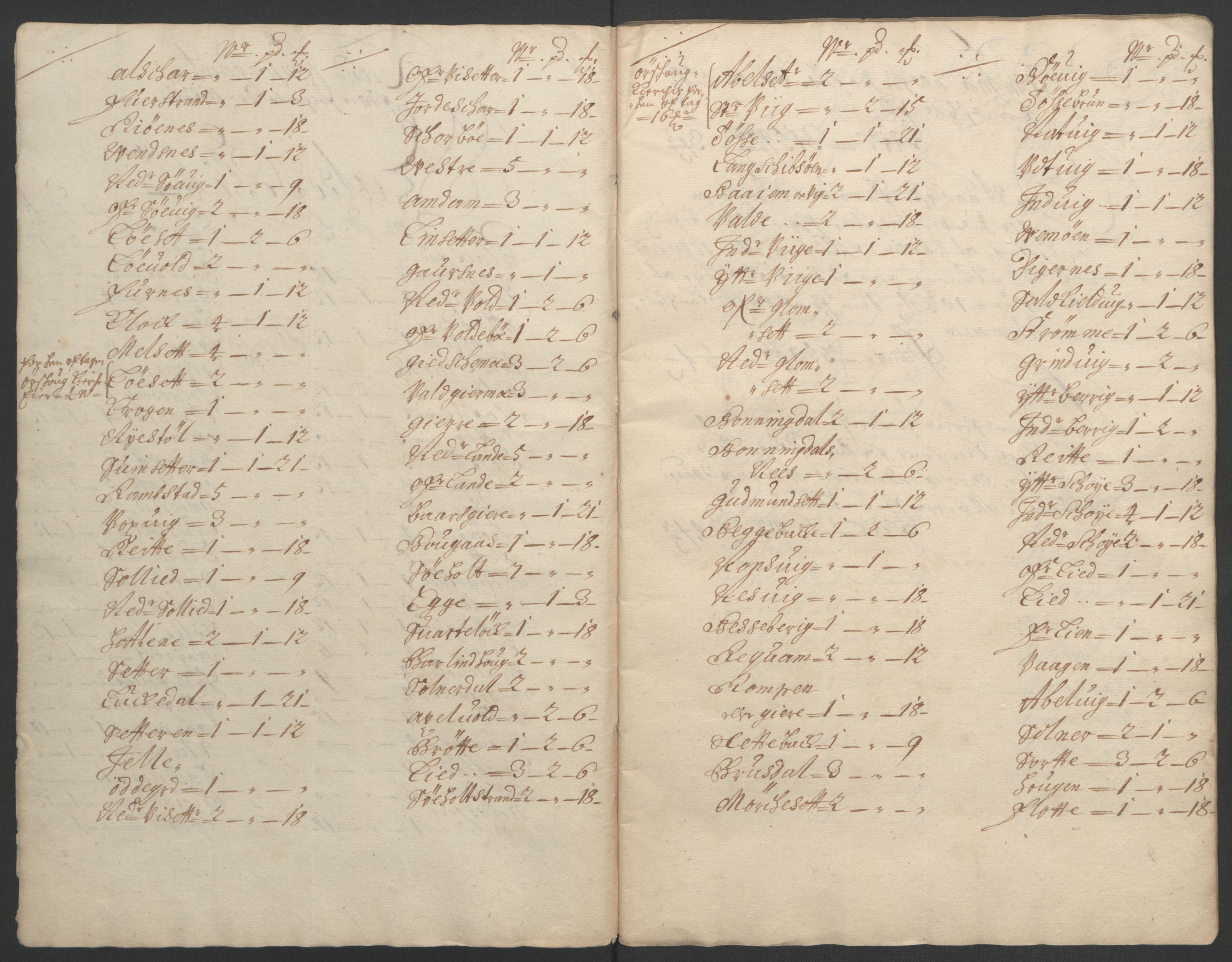 Rentekammeret inntil 1814, Reviderte regnskaper, Fogderegnskap, RA/EA-4092/R54/L3554: Fogderegnskap Sunnmøre, 1691-1693, s. 383