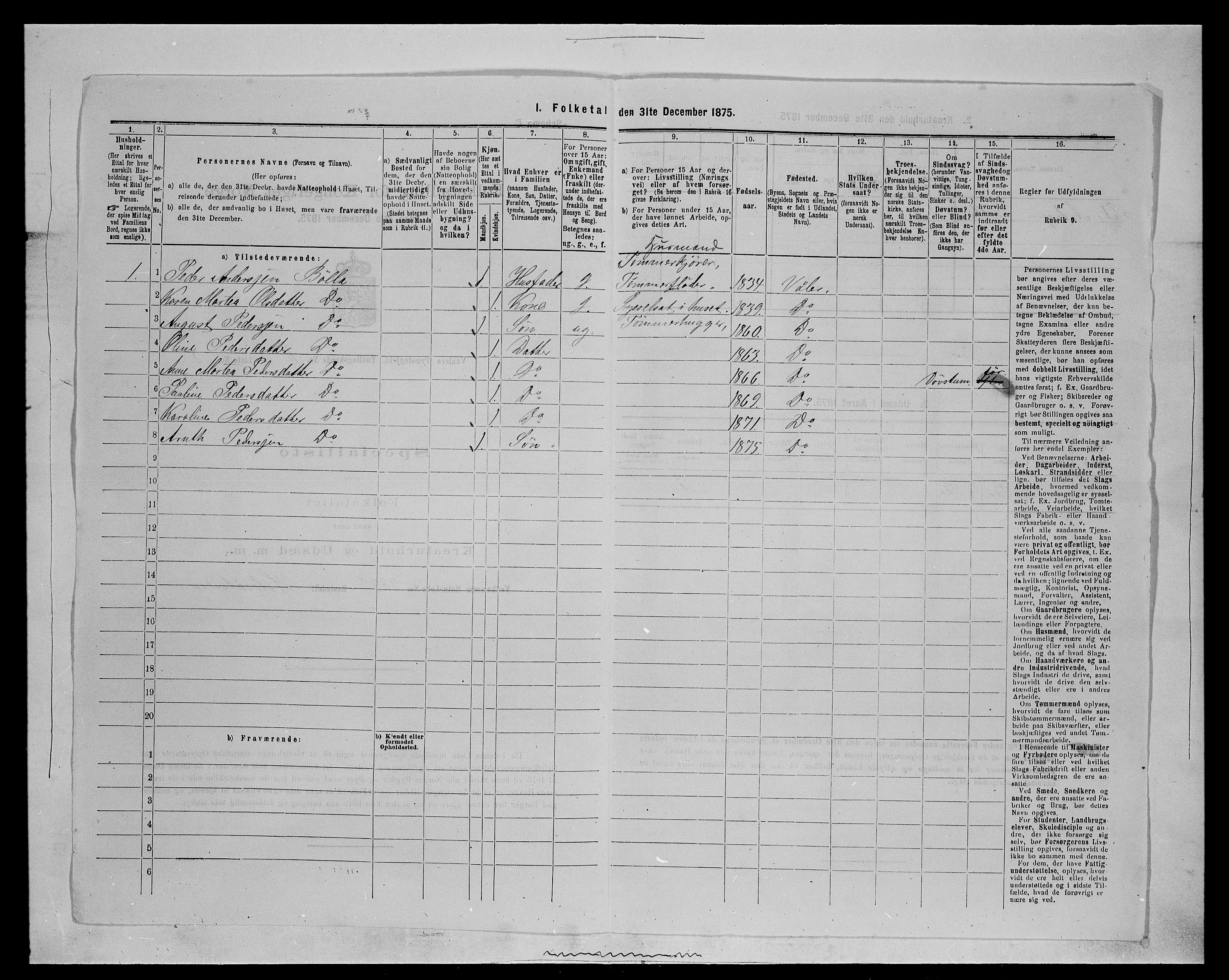 SAH, Folketelling 1875 for 0426P Våler prestegjeld (Hedmark), 1875, s. 1363