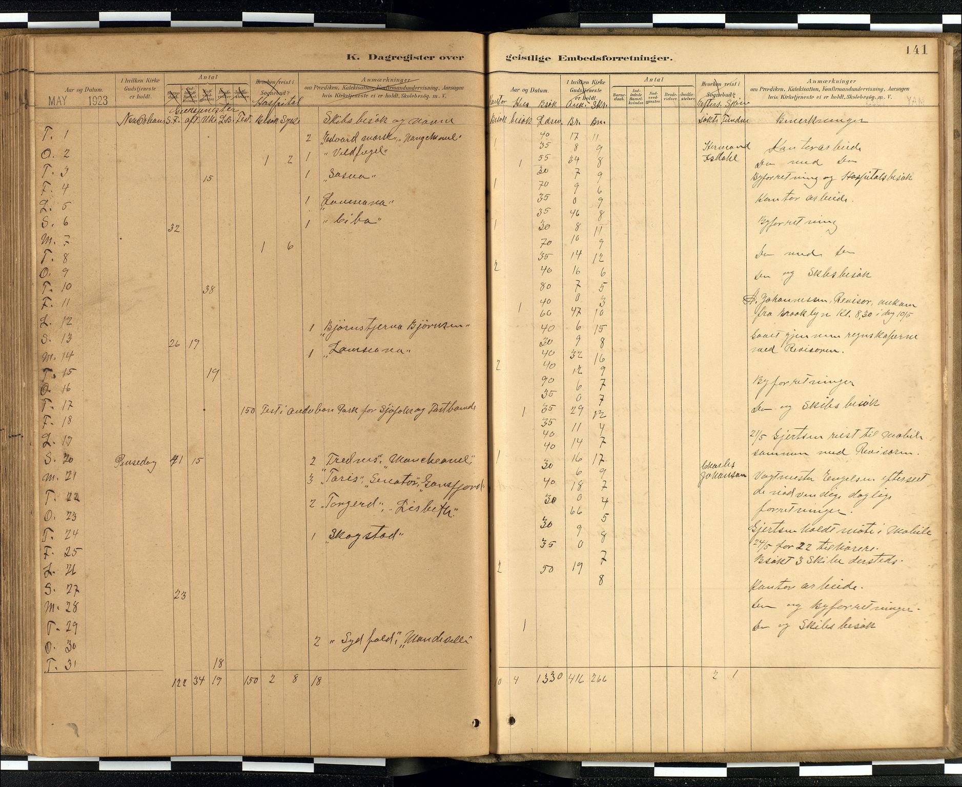 Den norske sjømannsmisjon i utlandet / Quebec (Canada) samt Pensacola--Savannah-Mobile-New Orleans-Gulfport (Gulfhamnene i USA), SAB/SAB/PA-0114/H/Ha/L0001: Ministerialbok nr. A 1, 1887-1924, s. 140b-141a