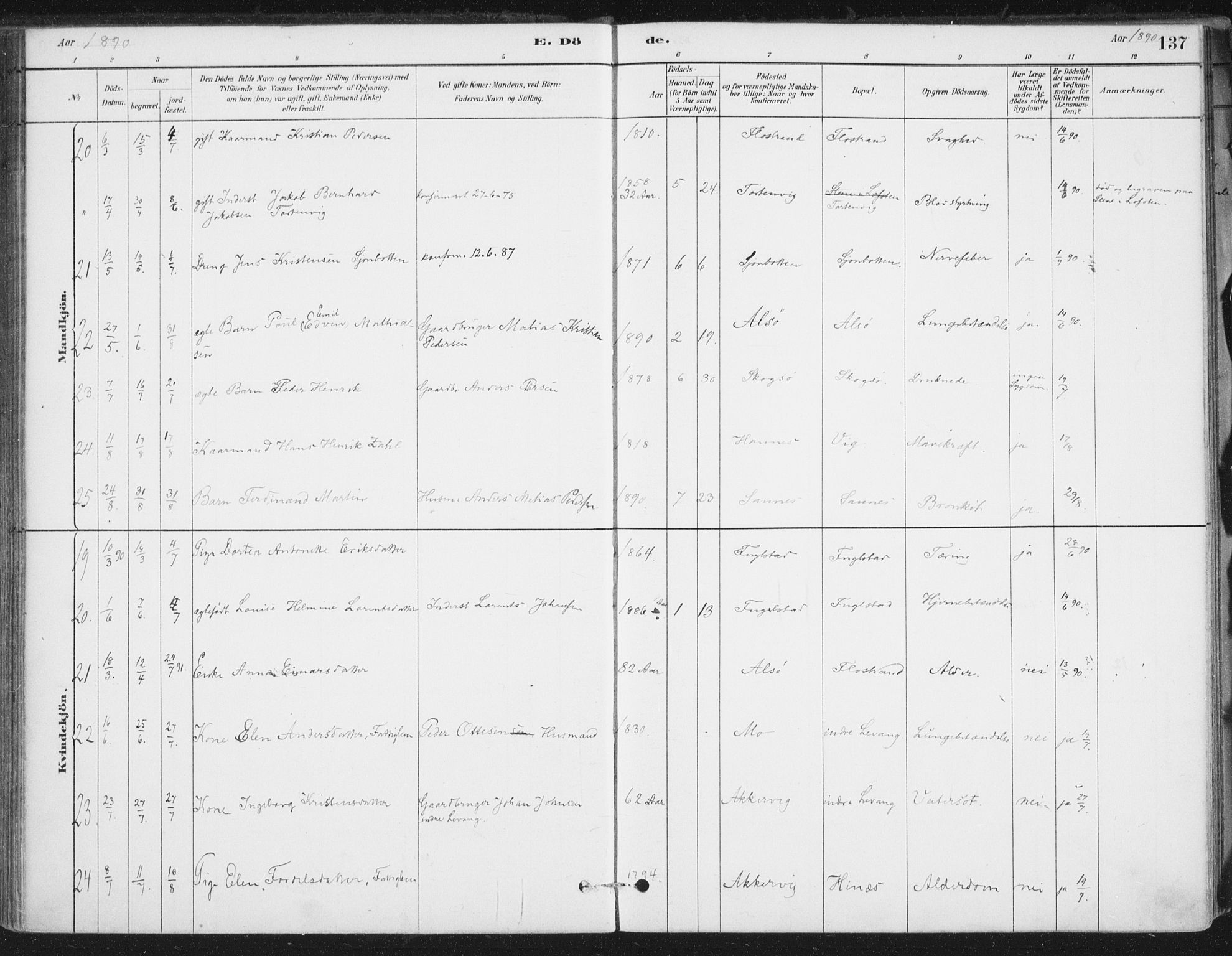 Ministerialprotokoller, klokkerbøker og fødselsregistre - Nordland, AV/SAT-A-1459/838/L0553: Ministerialbok nr. 838A11, 1880-1910, s. 137