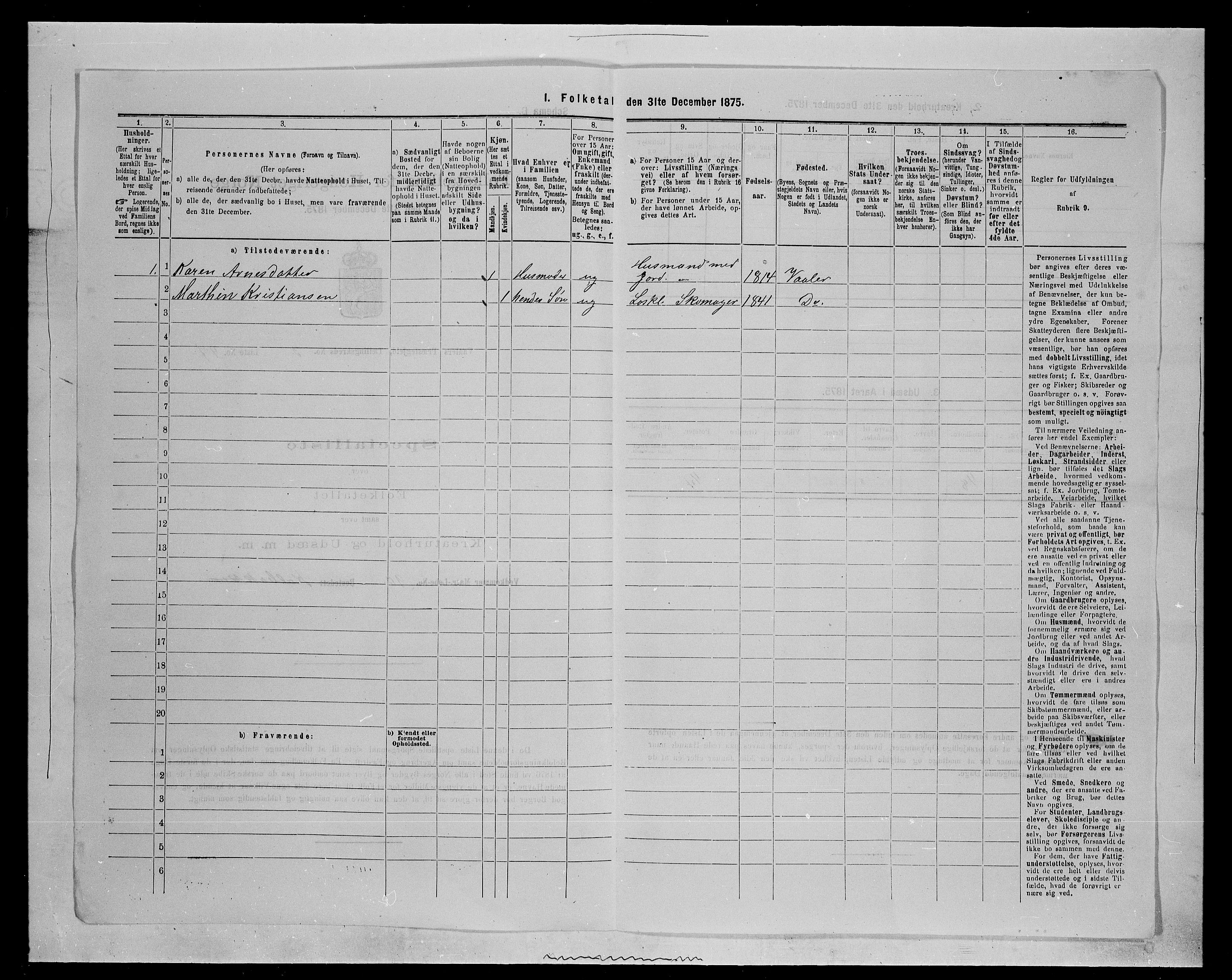 SAH, Folketelling 1875 for 0426P Våler prestegjeld (Hedmark), 1875, s. 488