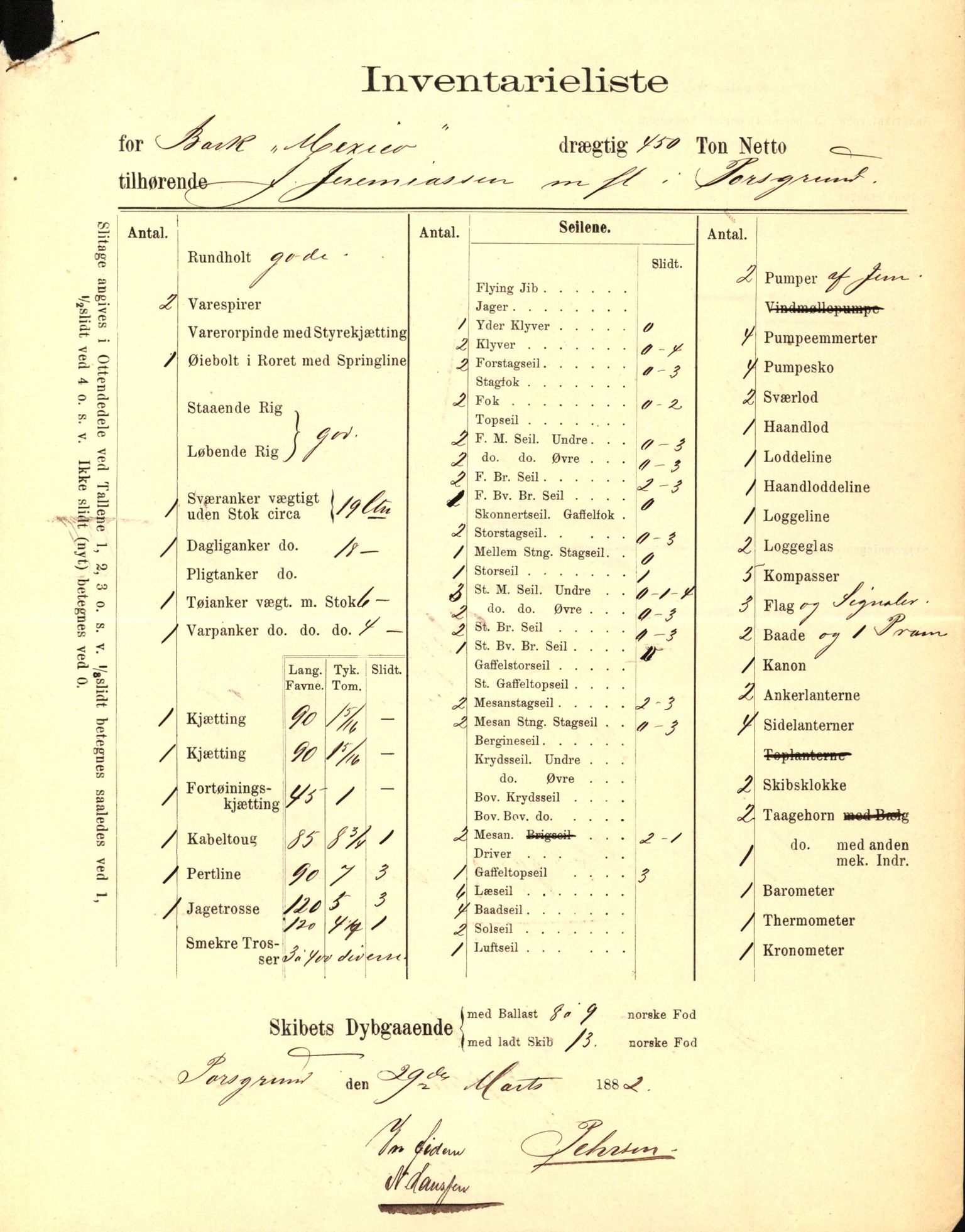 Pa 63 - Østlandske skibsassuranceforening, VEMU/A-1079/G/Ga/L0015/0004: Havaridokumenter / Minerva, Kong Carl, John Bertram, Eliezer, 1882, s. 65