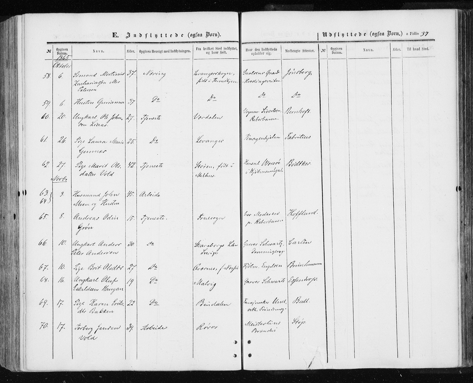 Ministerialprotokoller, klokkerbøker og fødselsregistre - Sør-Trøndelag, AV/SAT-A-1456/601/L0053: Ministerialbok nr. 601A21, 1857-1865, s. 37