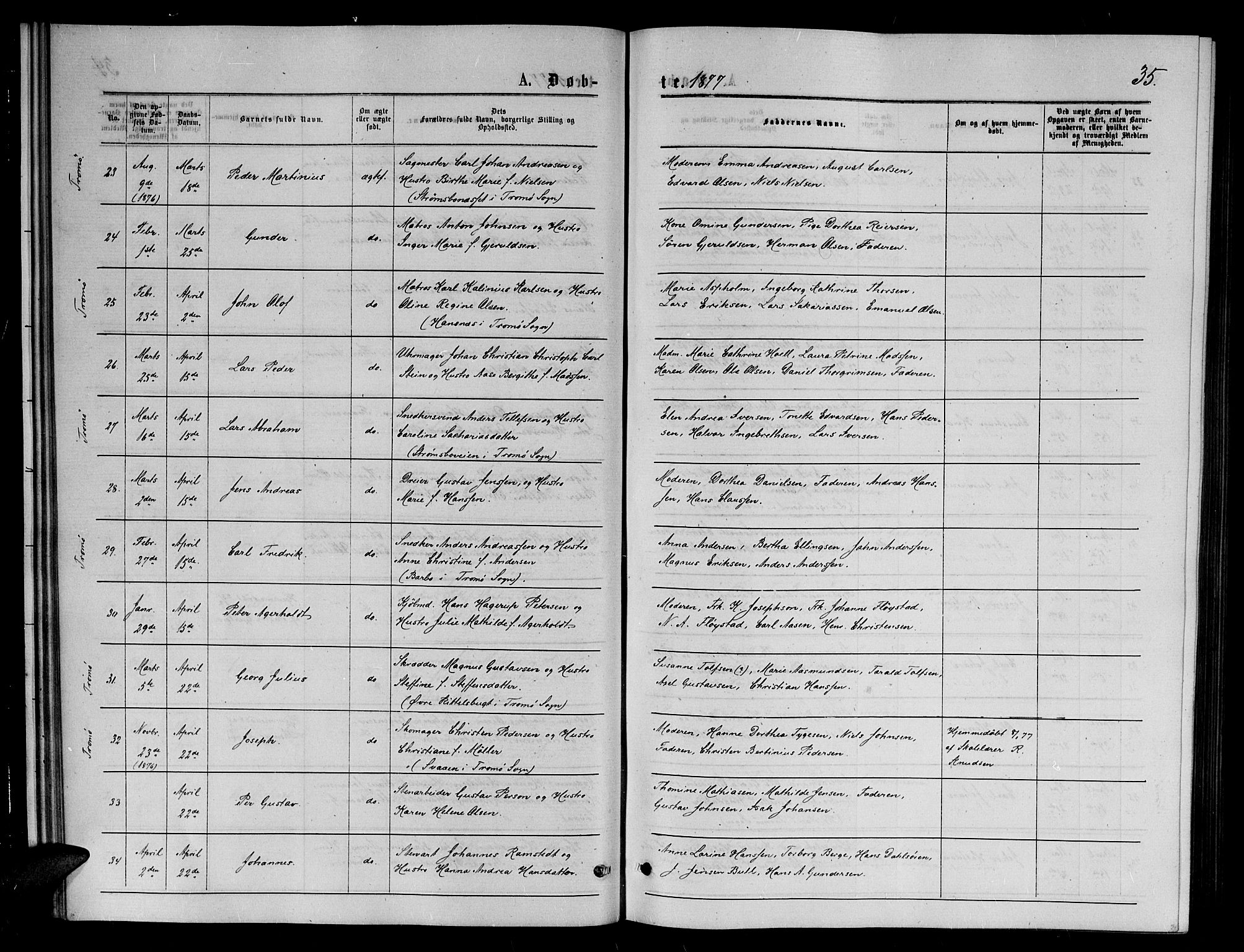 Arendal sokneprestkontor, Trefoldighet, SAK/1111-0040/F/Fb/L0005: Klokkerbok nr. B 5, 1874-1888, s. 35
