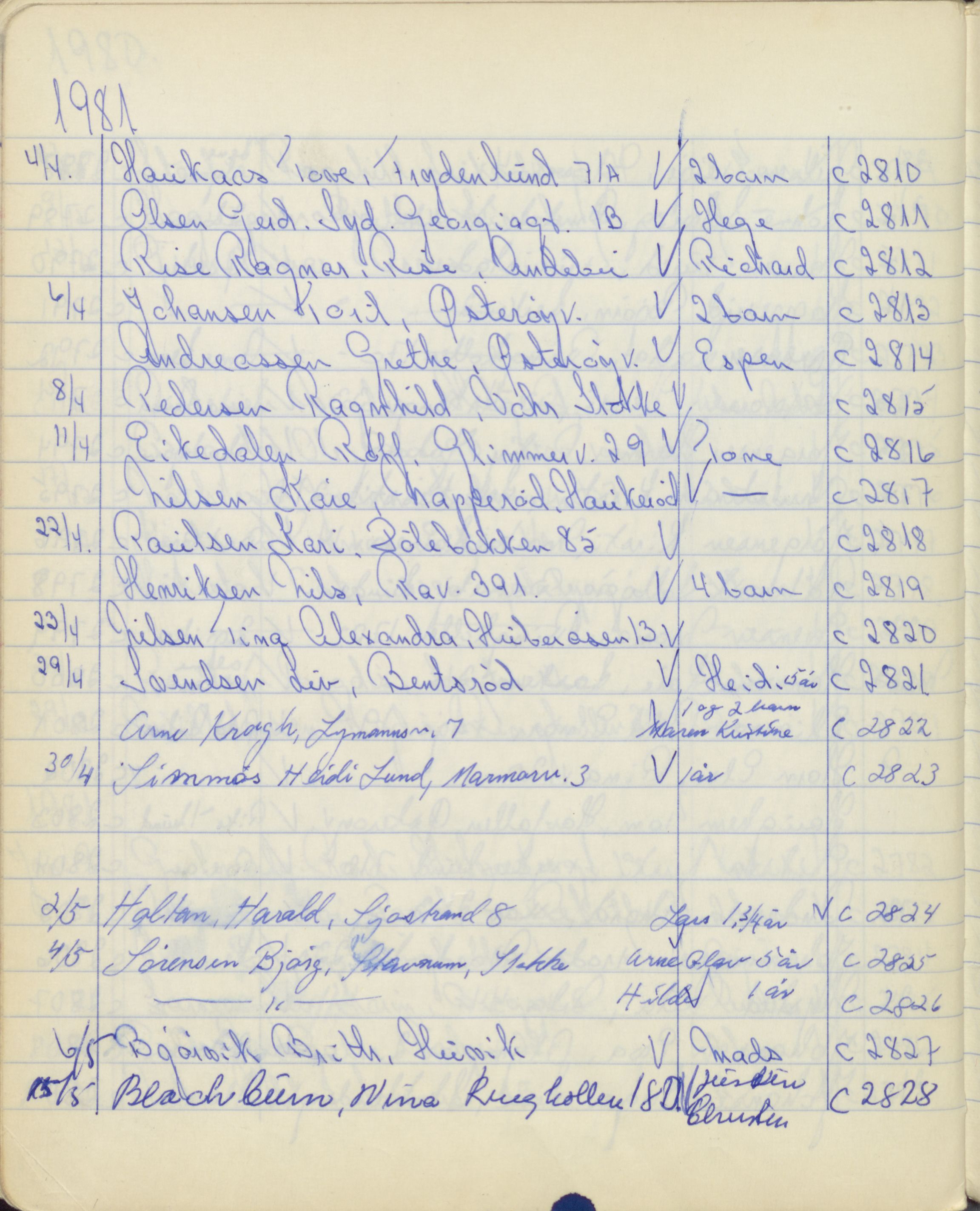 Pa 1494 - Jørgensen, Antonius. Fotograf, VEMU/A-2760/F/Fa, 1927-2004, s. 3176