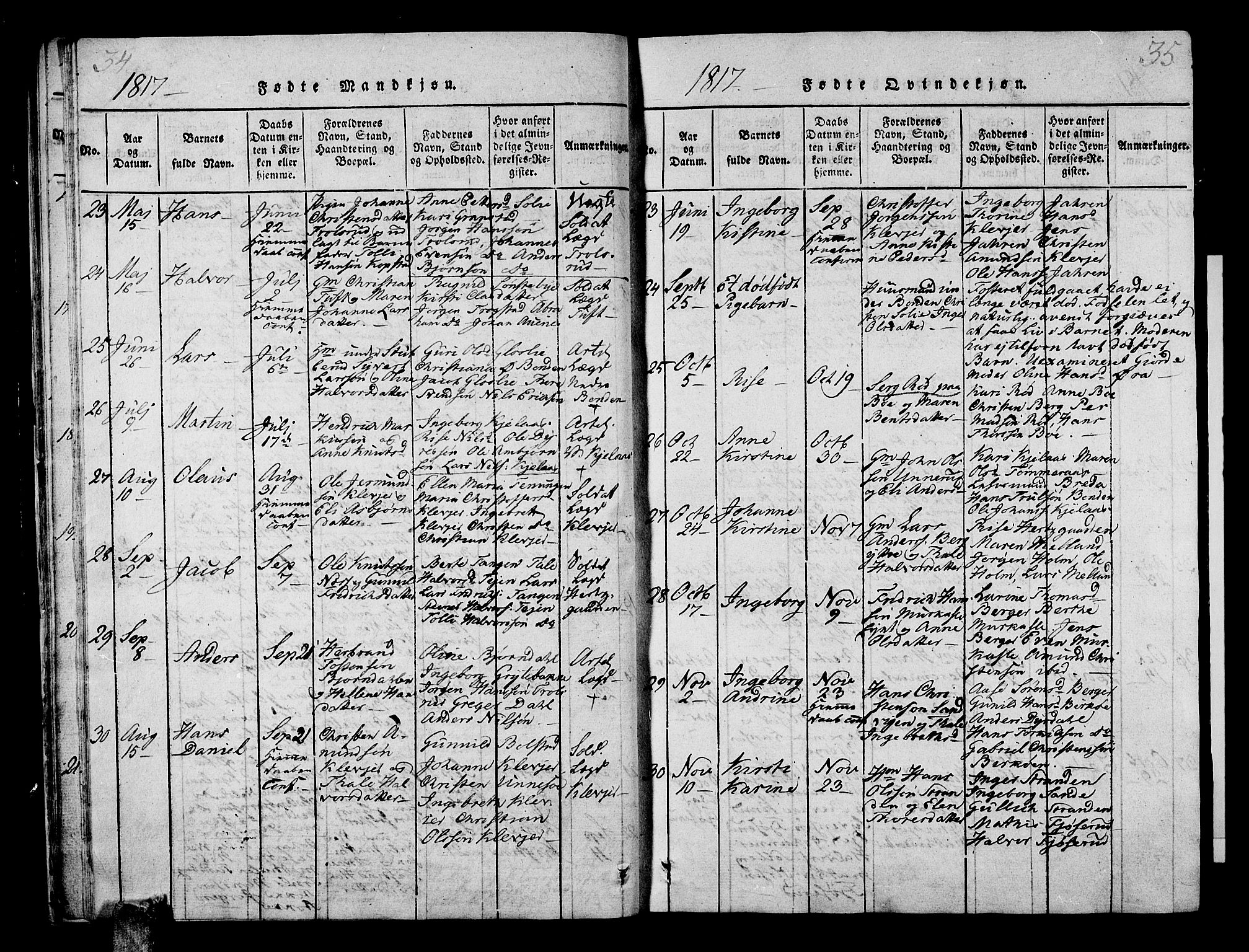 Sande Kirkebøker, AV/SAKO-A-53/G/Ga/L0001: Klokkerbok nr. 1, 1814-1847, s. 34-35