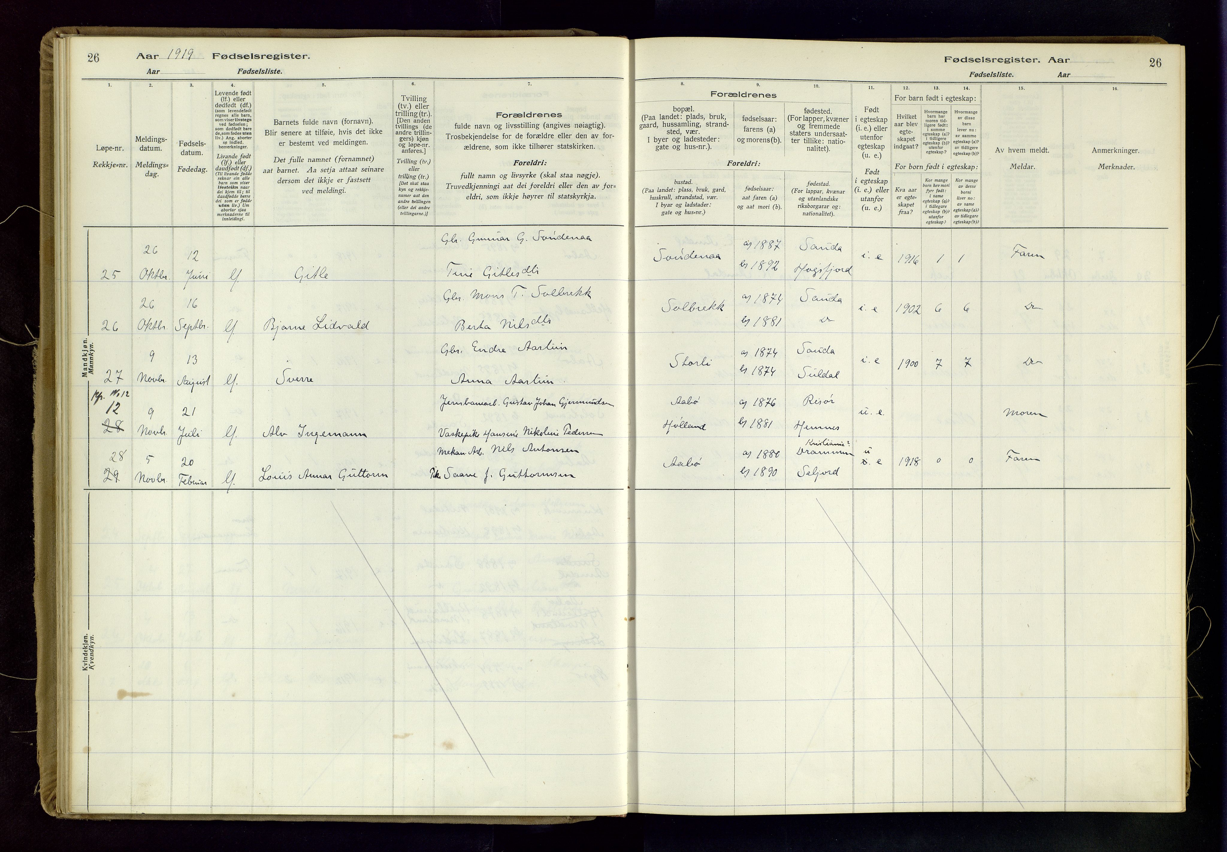 Sand sokneprestkontor, AV/SAST-A-101848/03/C/L0003: Fødselsregister nr. 3, 1916-1936, s. 26