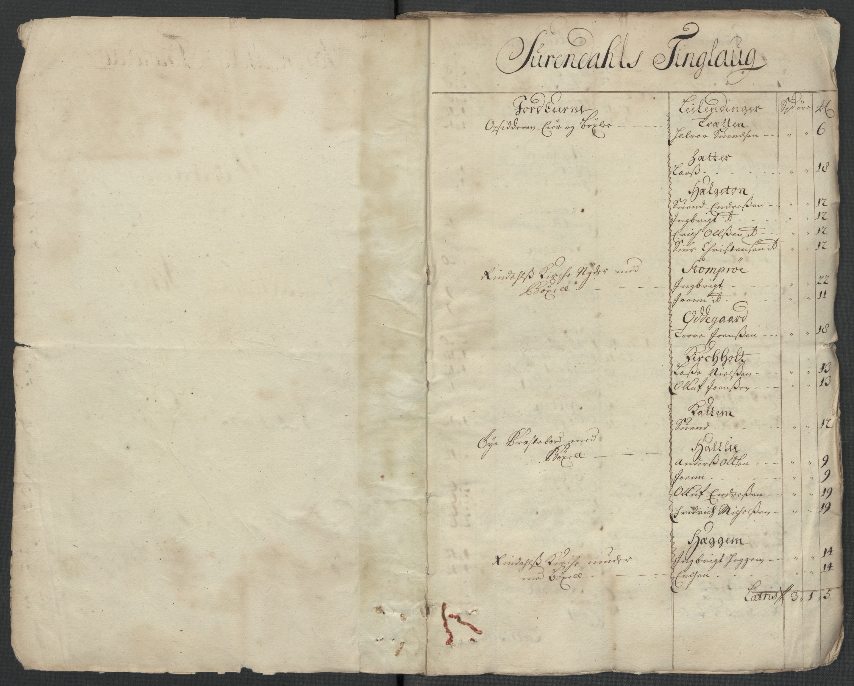 Rentekammeret inntil 1814, Reviderte regnskaper, Fogderegnskap, AV/RA-EA-4092/R56/L3745: Fogderegnskap Nordmøre, 1711, s. 24