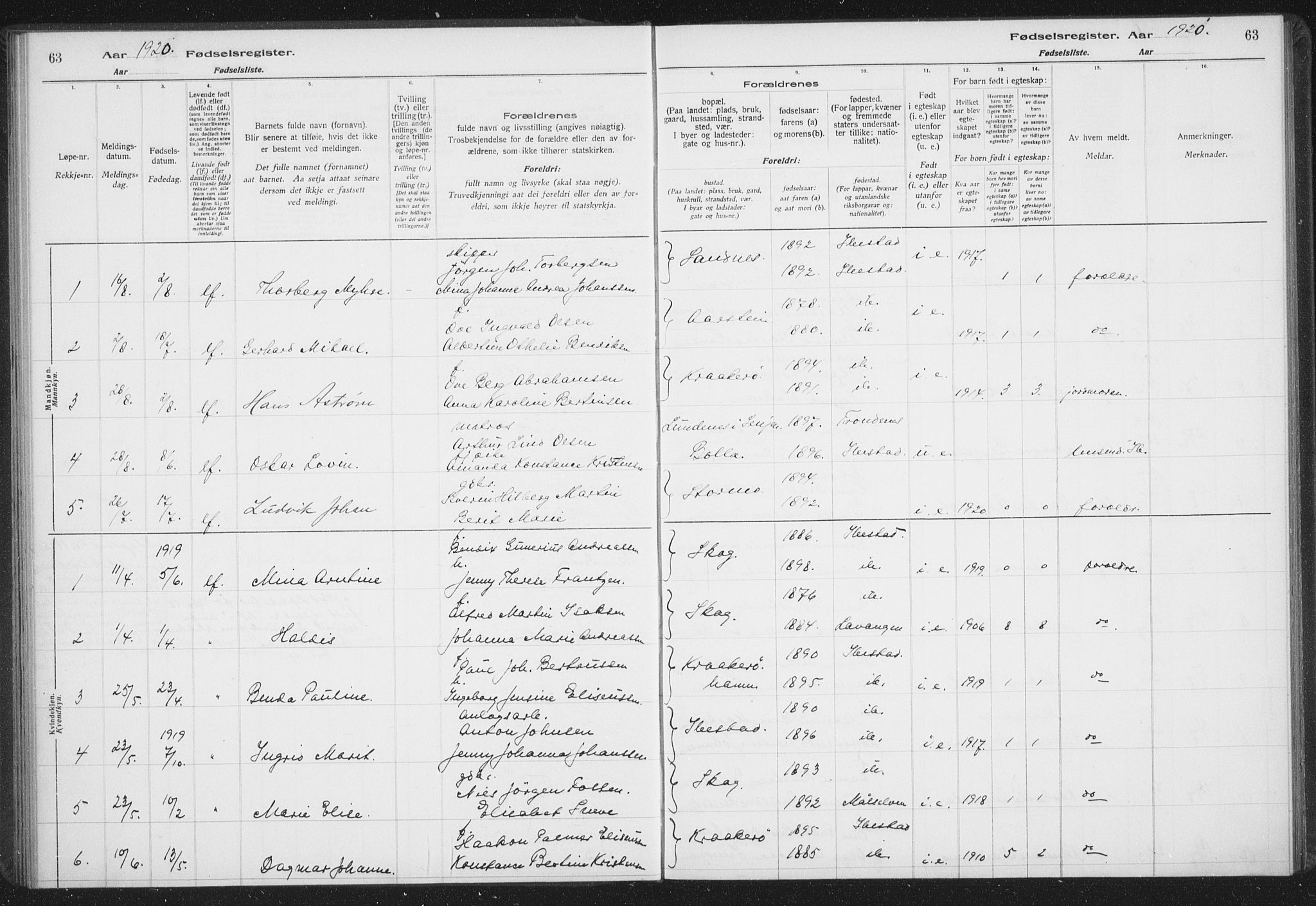 Ibestad sokneprestembete, SATØ/S-0077/I/Ic/L0061: Fødselsregister nr. 61, 1917-1929, s. 63