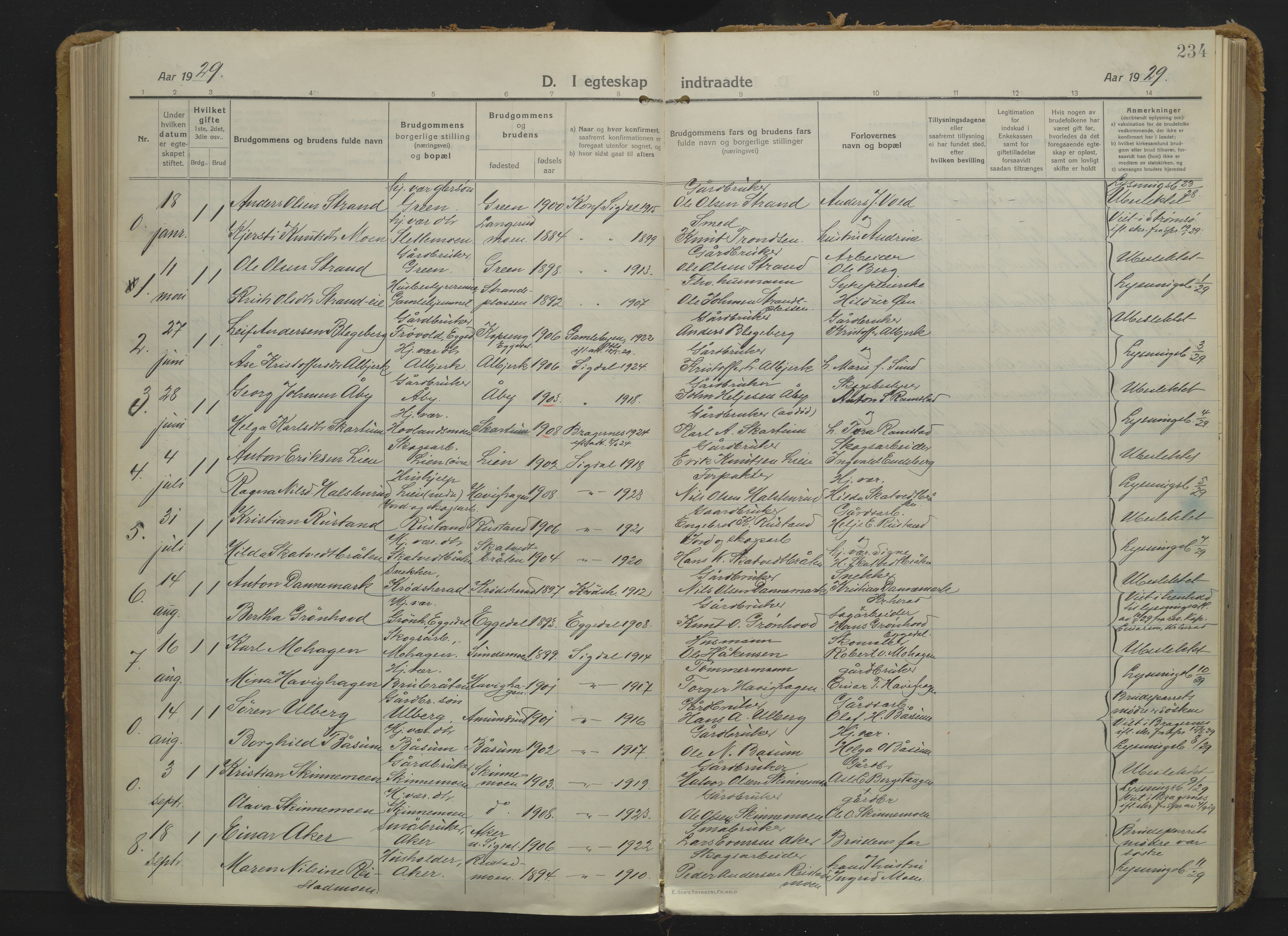 Sigdal kirkebøker, AV/SAKO-A-245/F/Fb/L0003: Ministerialbok nr. II 3, 1915-1932, s. 234