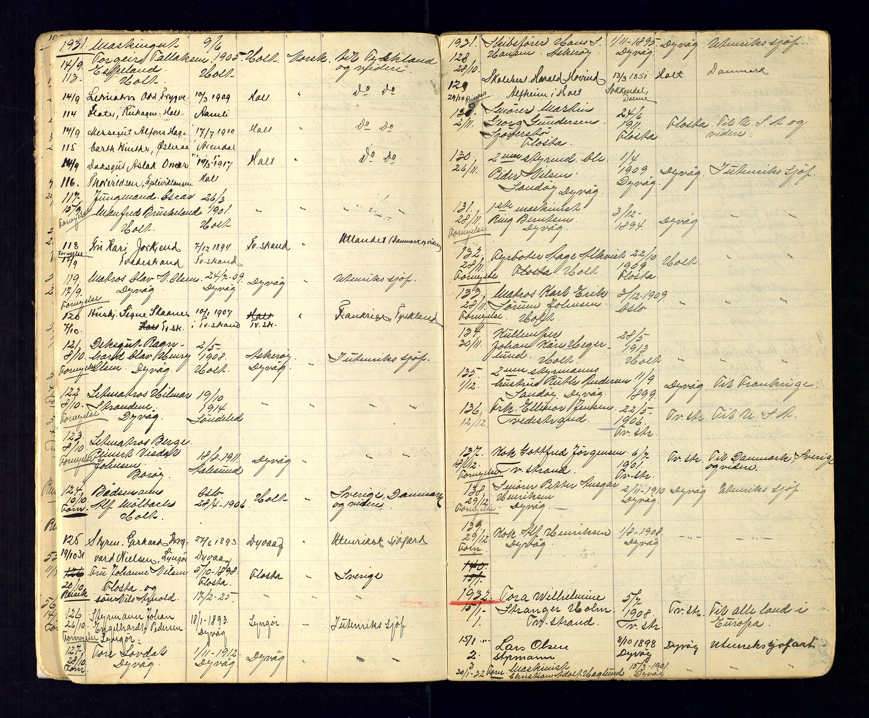 Tvedestrand politistasjon, AV/SAK-1243-0007/K/Ka/L0014/0001: Passprotokoller / Passprotokoll, 1929-1950, s. 18