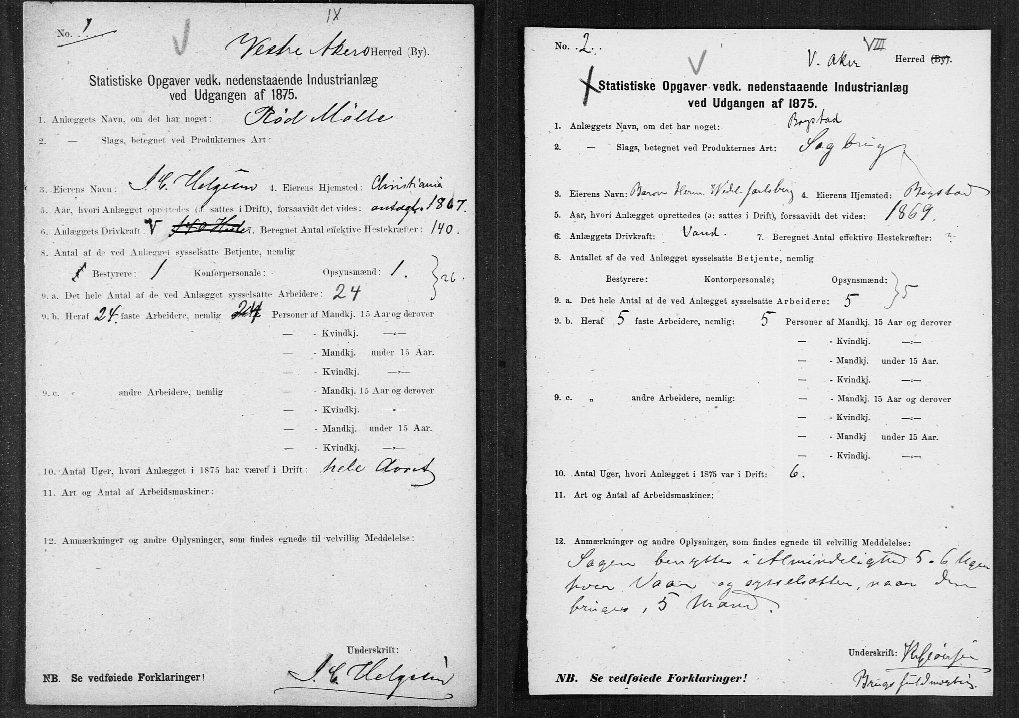 Statistisk sentralbyrå, Næringsøkonomiske emner, Generelt - Amtmennenes femårsberetninger, RA/S-2233/F/Fa/L0042: --, 1875, s. 9