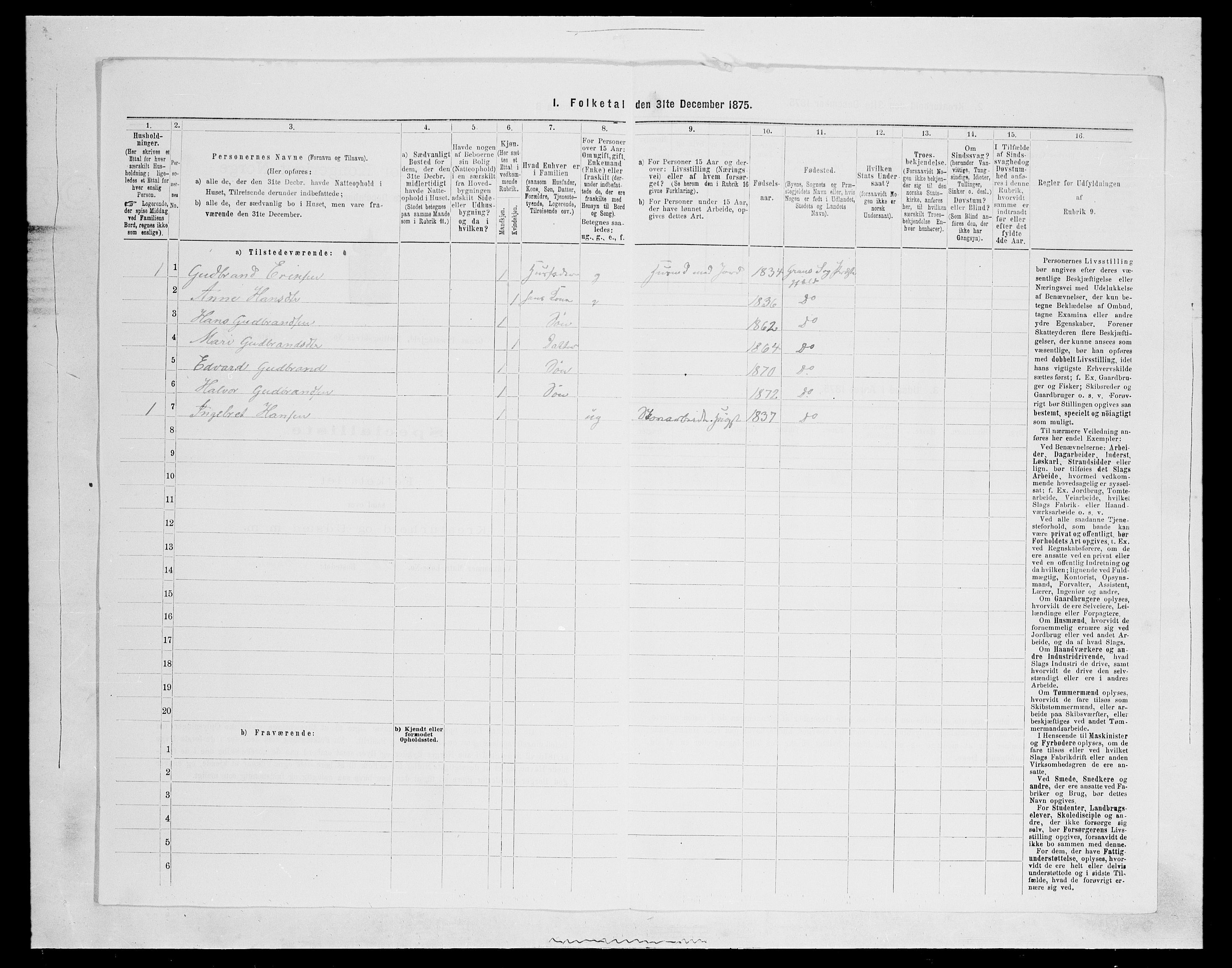 SAH, Folketelling 1875 for 0534P Gran prestegjeld, 1875, s. 2536