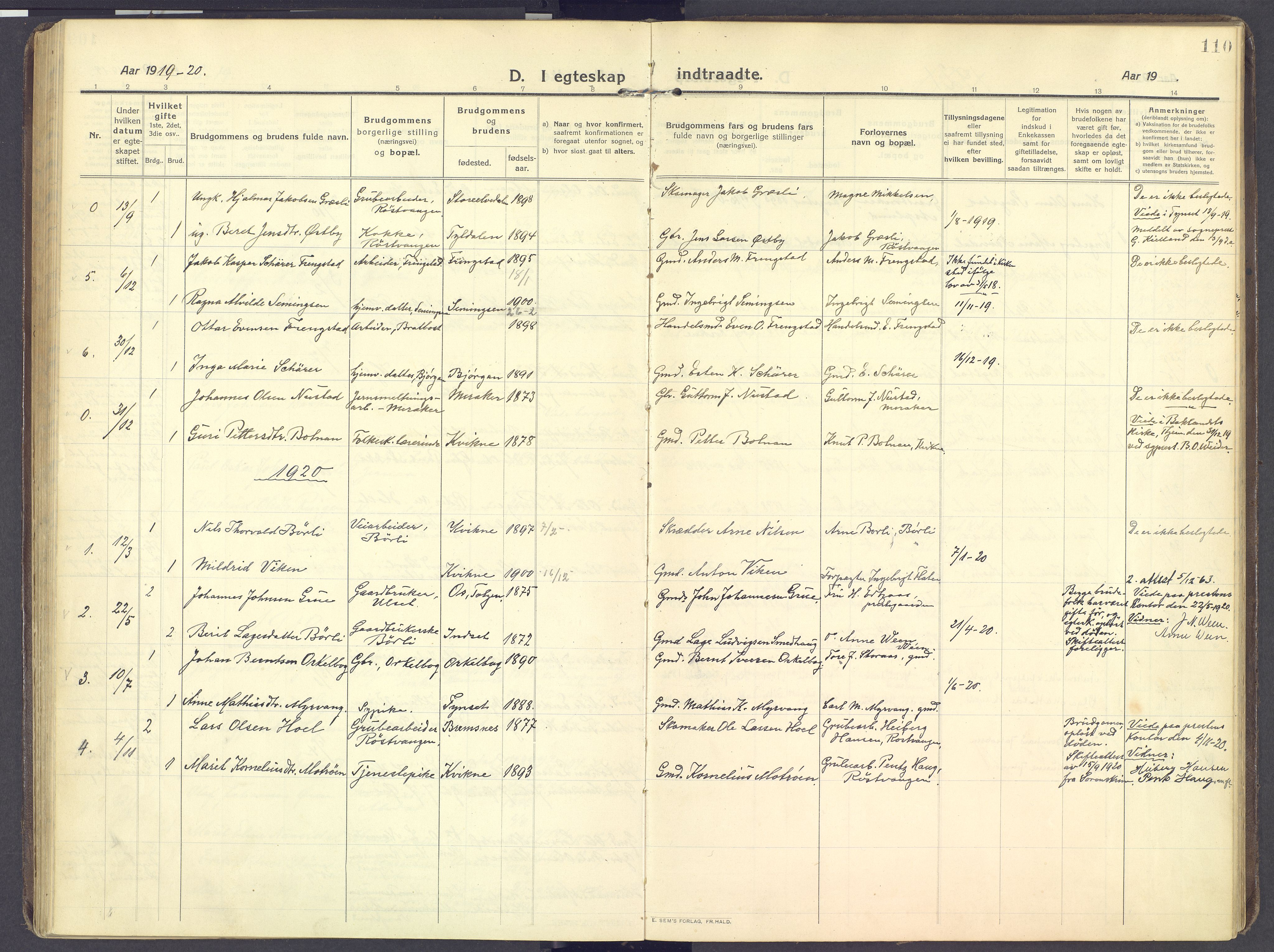 Kvikne prestekontor, AV/SAH-PREST-064/H/Ha/Haa/L0009: Ministerialbok nr. 9, 1911-1942, s. 110