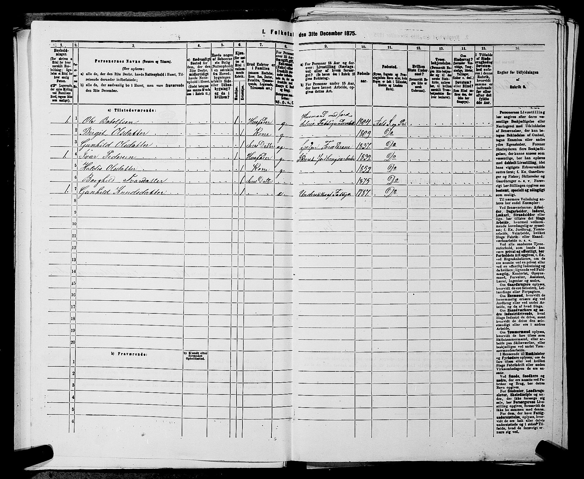 SAKO, Folketelling 1875 for 0619P Ål prestegjeld, 1875, s. 1136