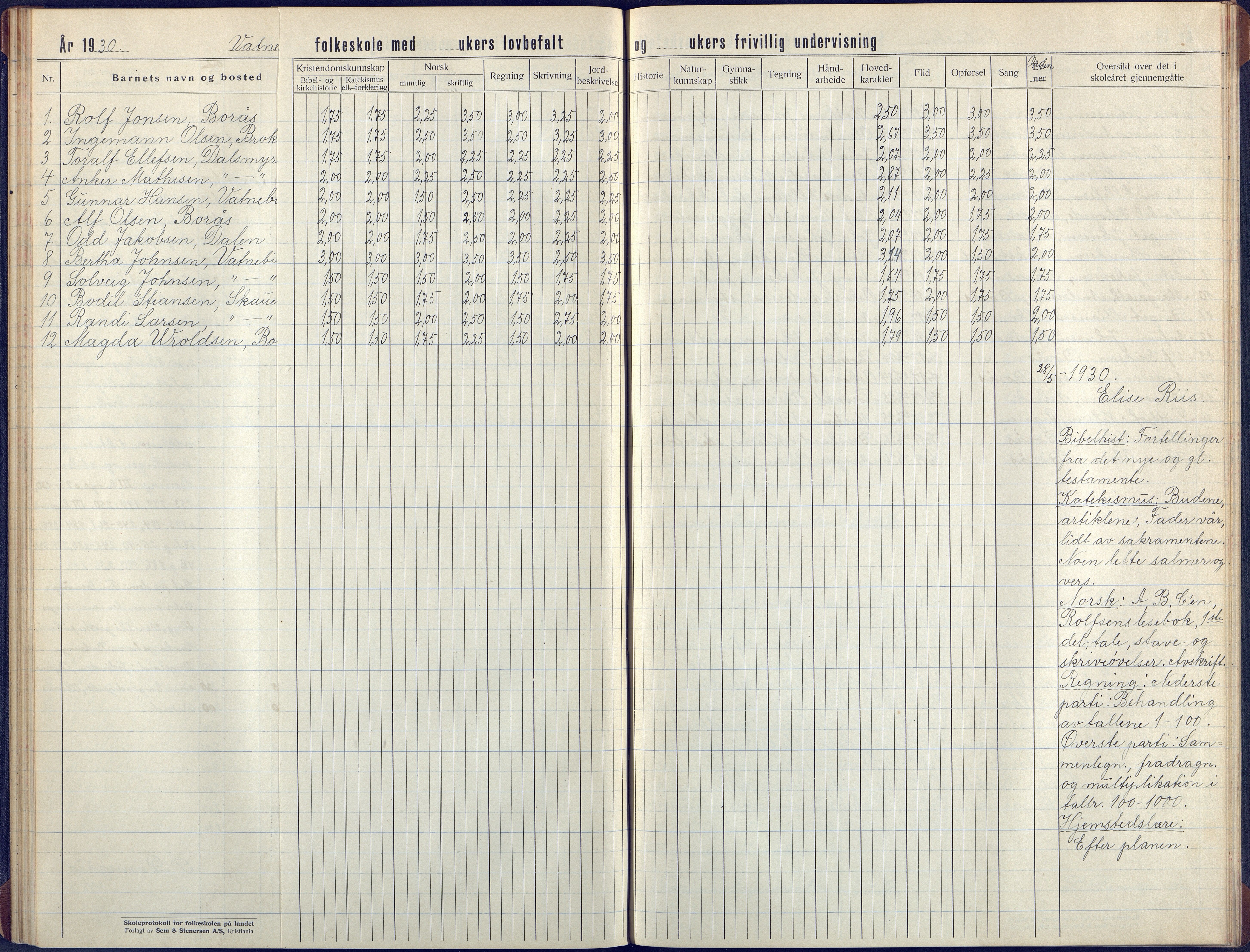 Flosta kommune, Vatnebu skole, AAKS/KA0916-550d/F3/L0004: Skoleprotokoll, 1924-1931