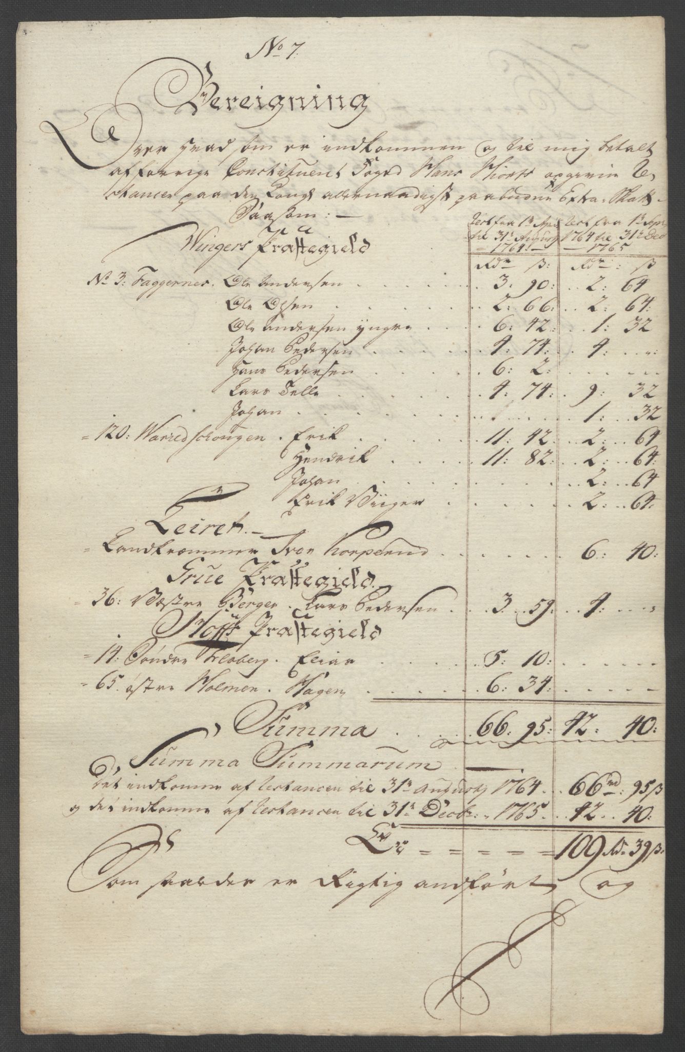 Rentekammeret inntil 1814, Reviderte regnskaper, Fogderegnskap, RA/EA-4092/R14/L0959: Ekstraskatten Solør og Odal, 1763-1770, s. 571
