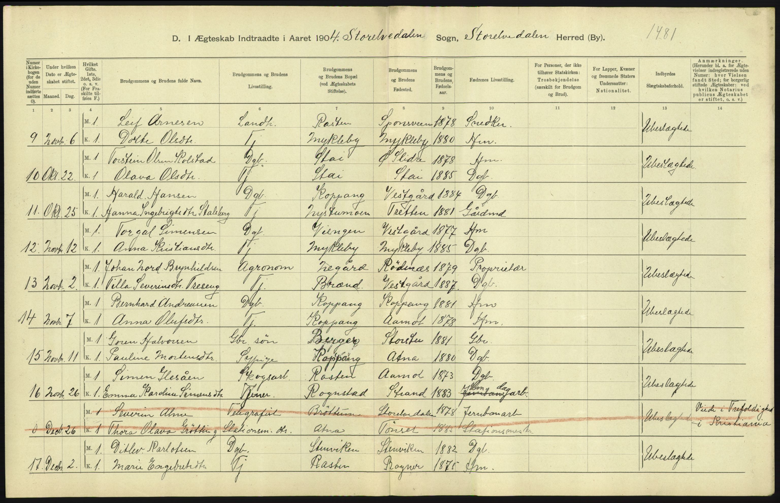 Statistisk sentralbyrå, Sosiodemografiske emner, Befolkning, AV/RA-S-2228/D/Df/Dfa/Dfab/L0005: Hedemarkens amt: Fødte, gifte, døde, 1904, s. 547