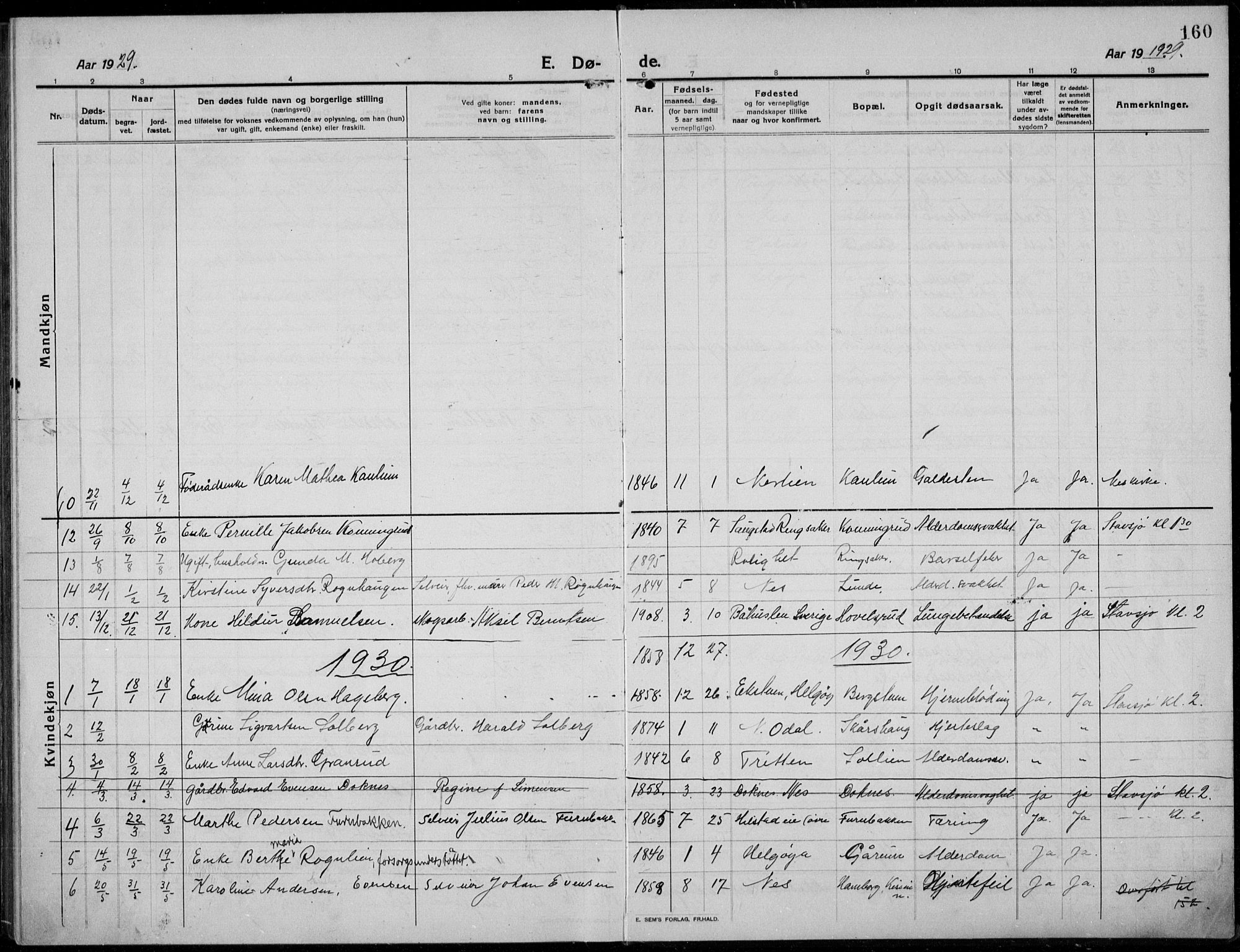 Nes prestekontor, Hedmark, SAH/PREST-020/L/La/L0009: Klokkerbok nr. 9, 1913-1936, s. 160