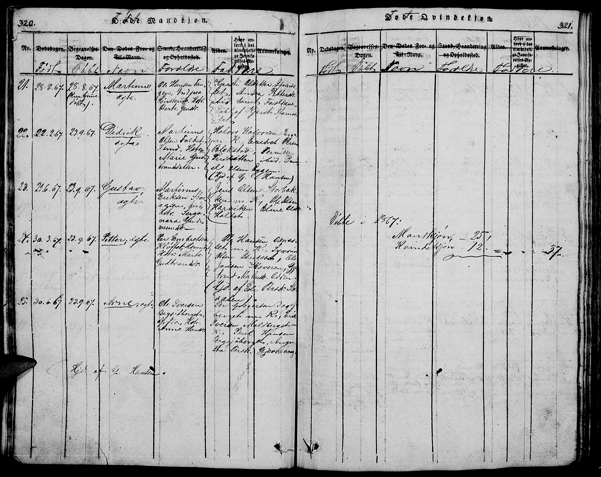 Trysil prestekontor, AV/SAH-PREST-046/H/Ha/Hab/L0005: Klokkerbok nr. 5, 1814-1877, s. 320-321