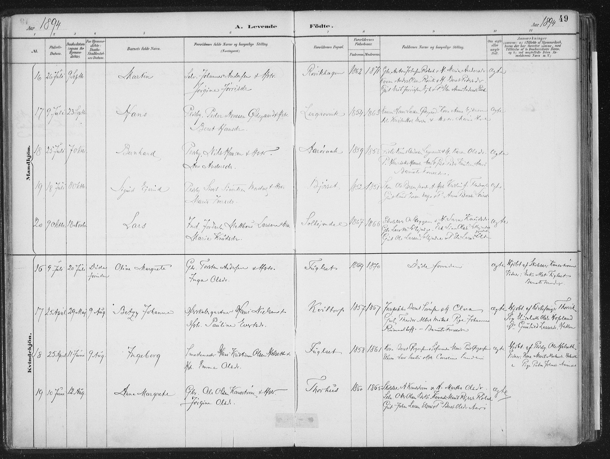 Ministerialprotokoller, klokkerbøker og fødselsregistre - Møre og Romsdal, AV/SAT-A-1454/555/L0658: Ministerialbok nr. 555A09, 1887-1917, s. 49