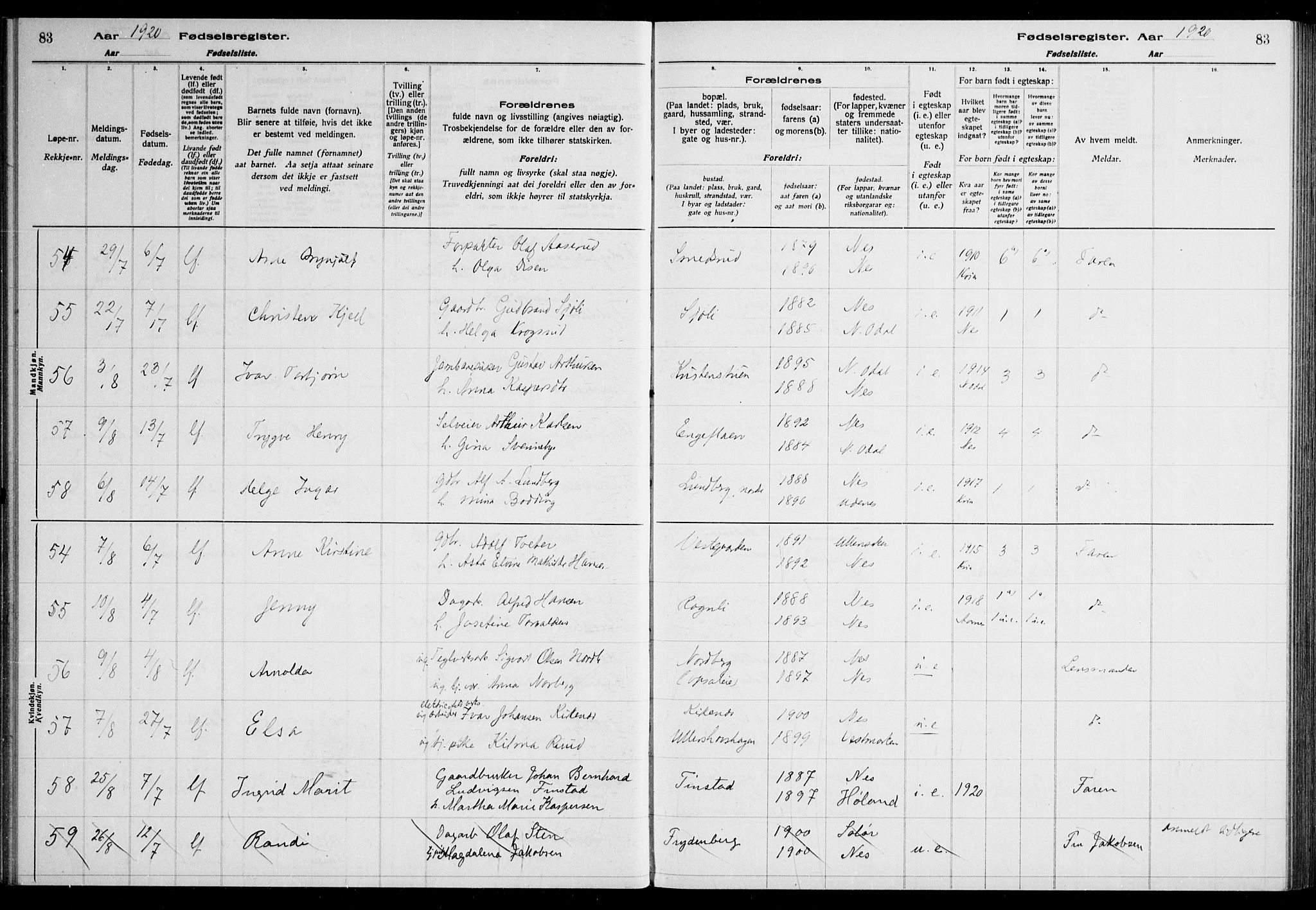 Nes prestekontor Kirkebøker, AV/SAO-A-10410/J/Ja/L0001: Fødselsregister nr. 1, 1916-1926, s. 83