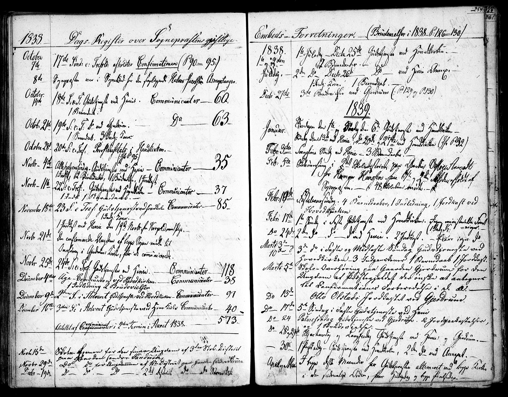 Gjerdrum prestekontor Kirkebøker, AV/SAO-A-10412b/F/Fa/L0005: Ministerialbok nr. I 5, 1835-1845, s. 254