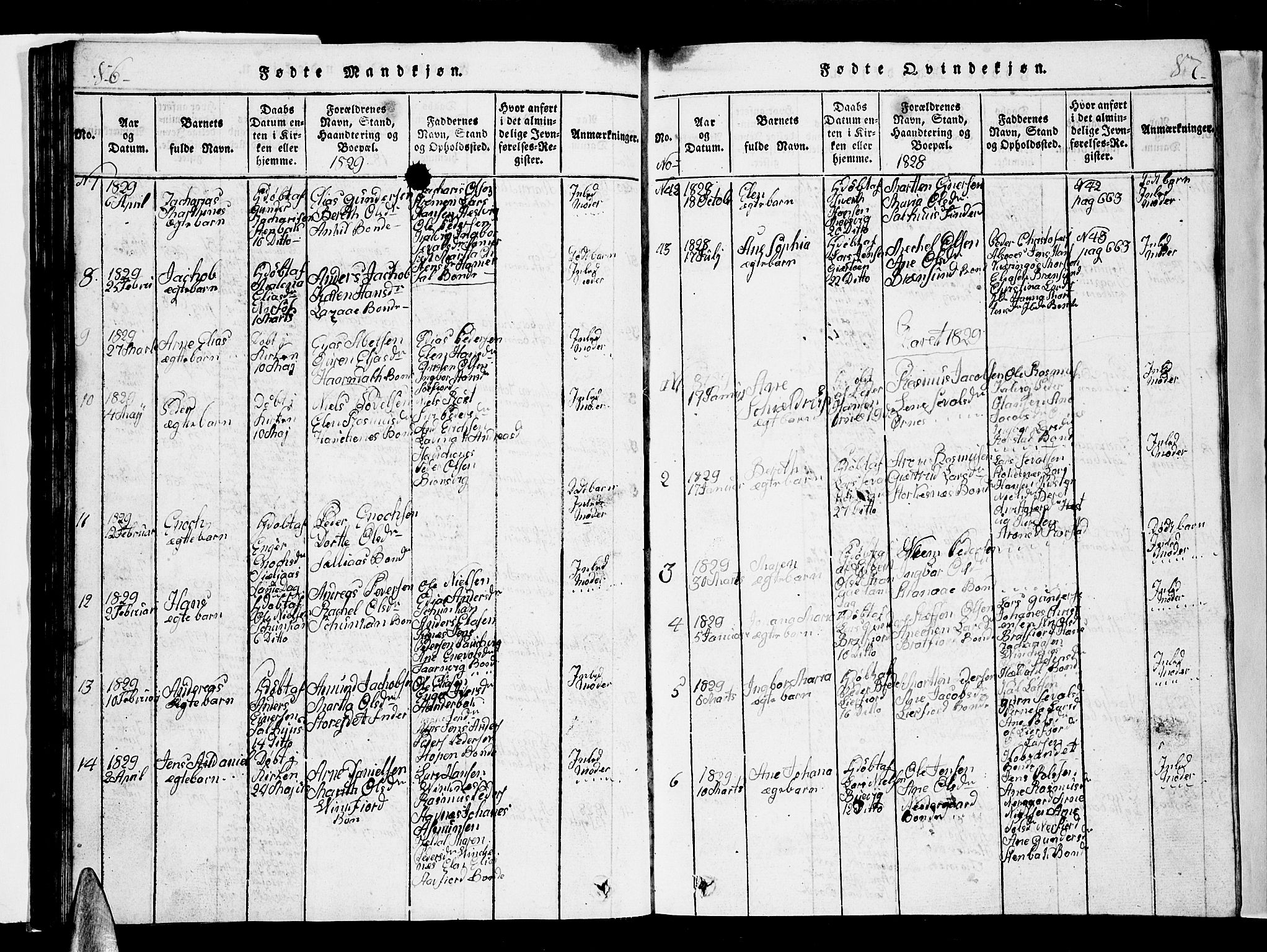 Ministerialprotokoller, klokkerbøker og fødselsregistre - Nordland, SAT/A-1459/853/L0773: Klokkerbok nr. 853C01, 1821-1859, s. 86-87