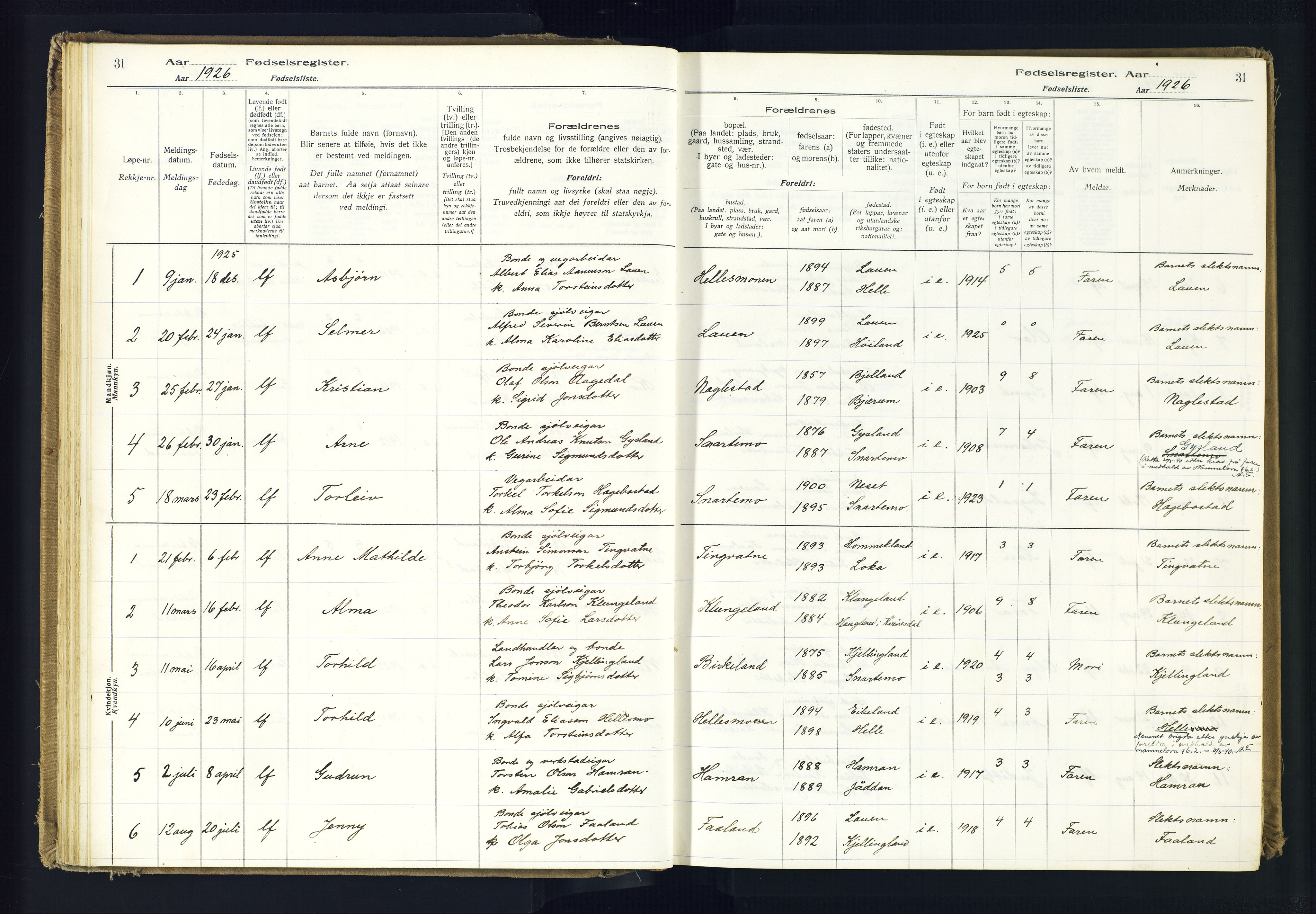 Hægebostad sokneprestkontor, SAK/1111-0024/J/Ja/L0001: Fødselsregister nr. II.6.7, 1916-1982, s. 31
