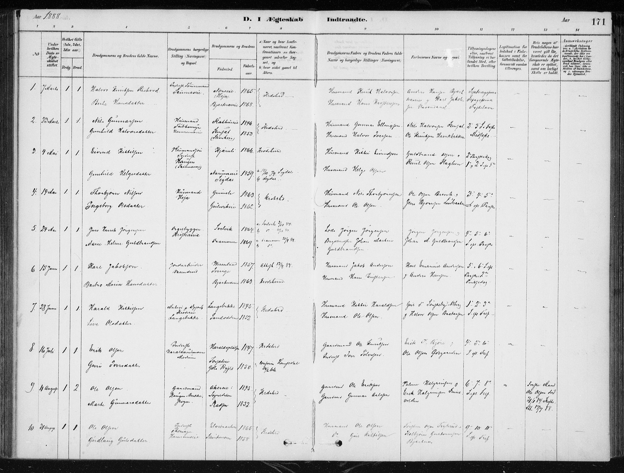 Krødsherad kirkebøker, AV/SAKO-A-19/F/Fa/L0005: Ministerialbok nr. 5, 1879-1888, s. 171