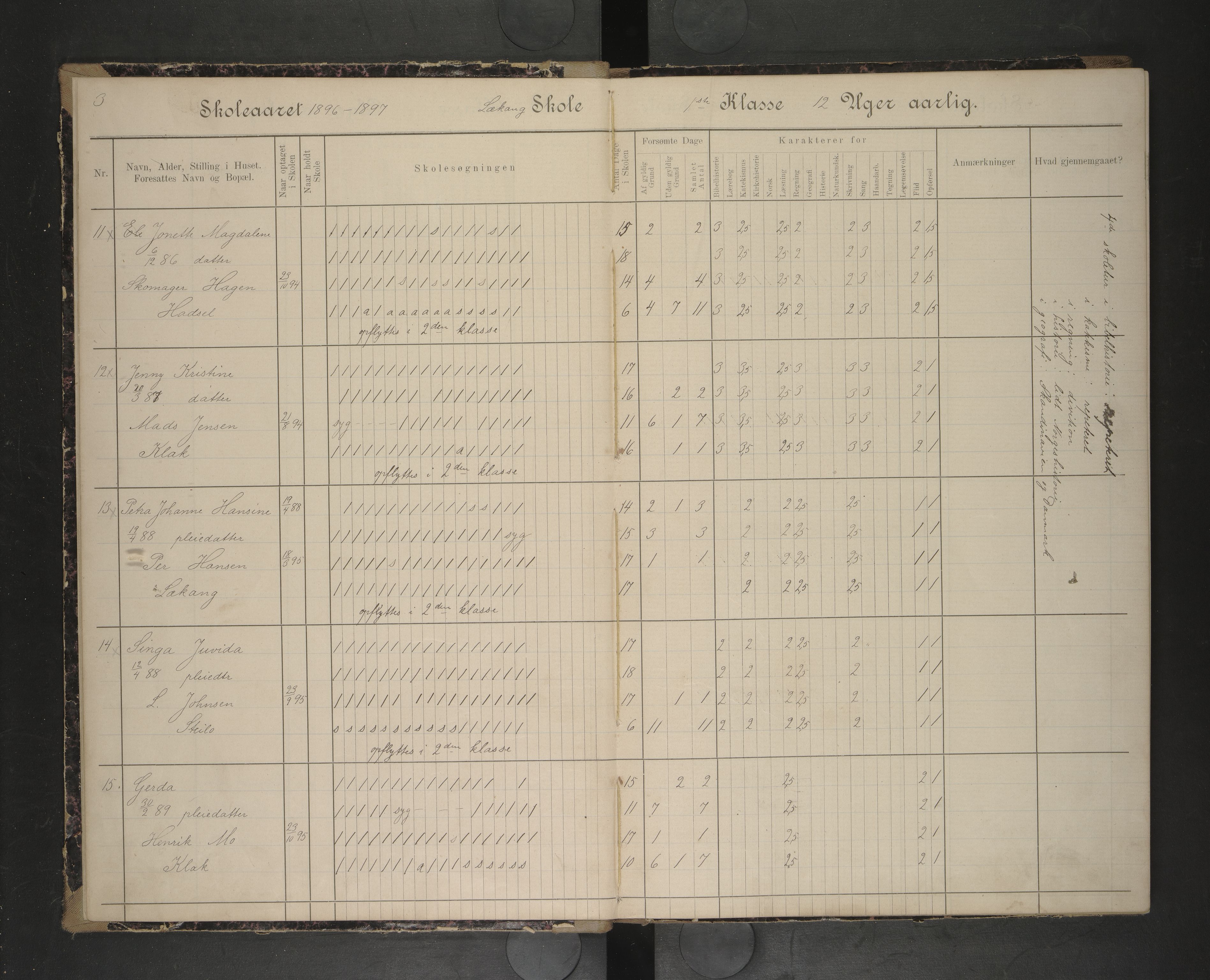 Hadsel kommune. Lekang, Husby og Ongstad skolekrets, AIN/K-18660.510.53/F/L0002: Skoleptorokoll for Lekang, Husby og Ongstad, 1896-1905