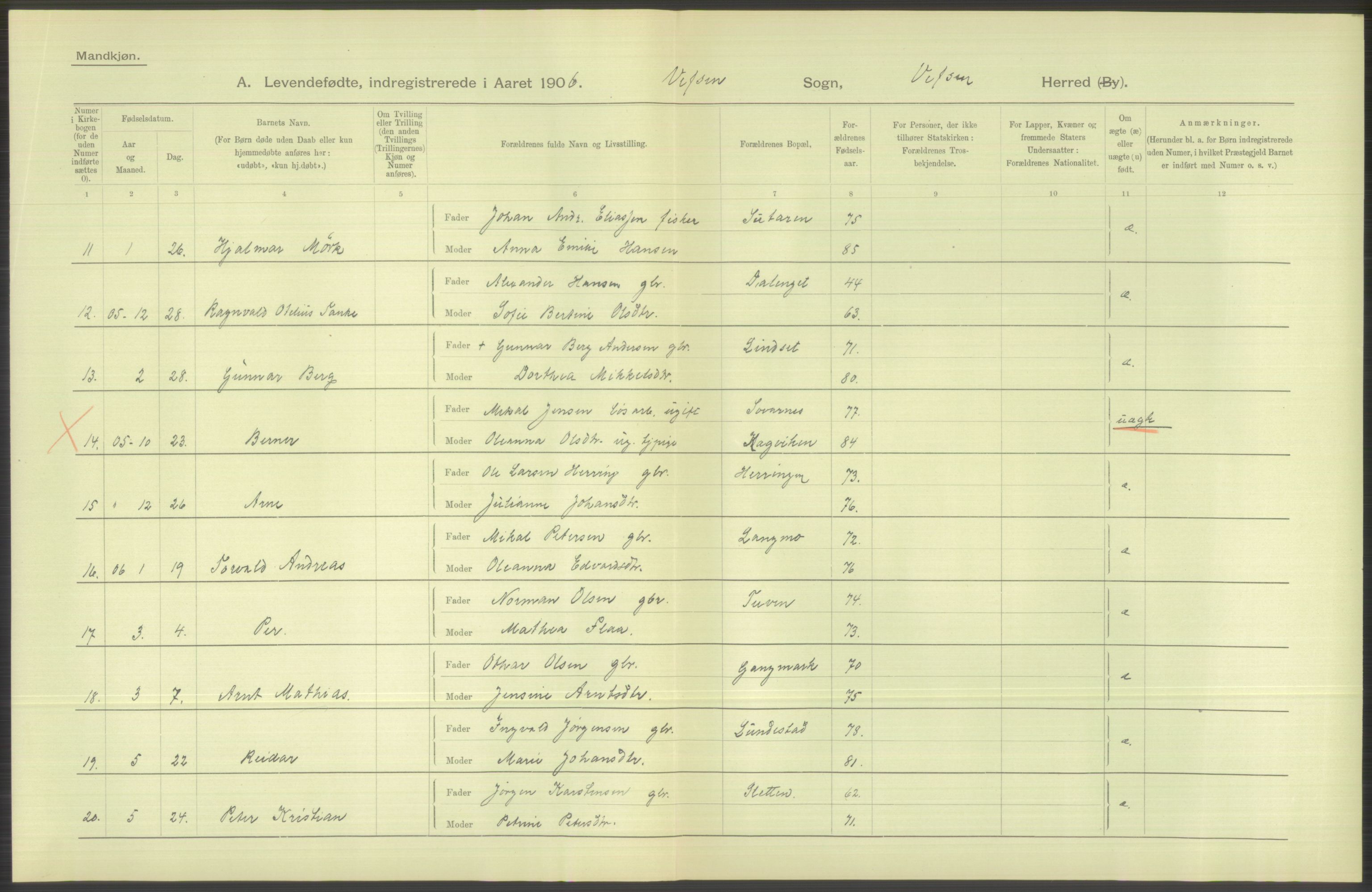 Statistisk sentralbyrå, Sosiodemografiske emner, Befolkning, AV/RA-S-2228/D/Df/Dfa/Dfad/L0043: Nordlands amt: Levendefødte menn og kvinner. Bygder., 1906, s. 134