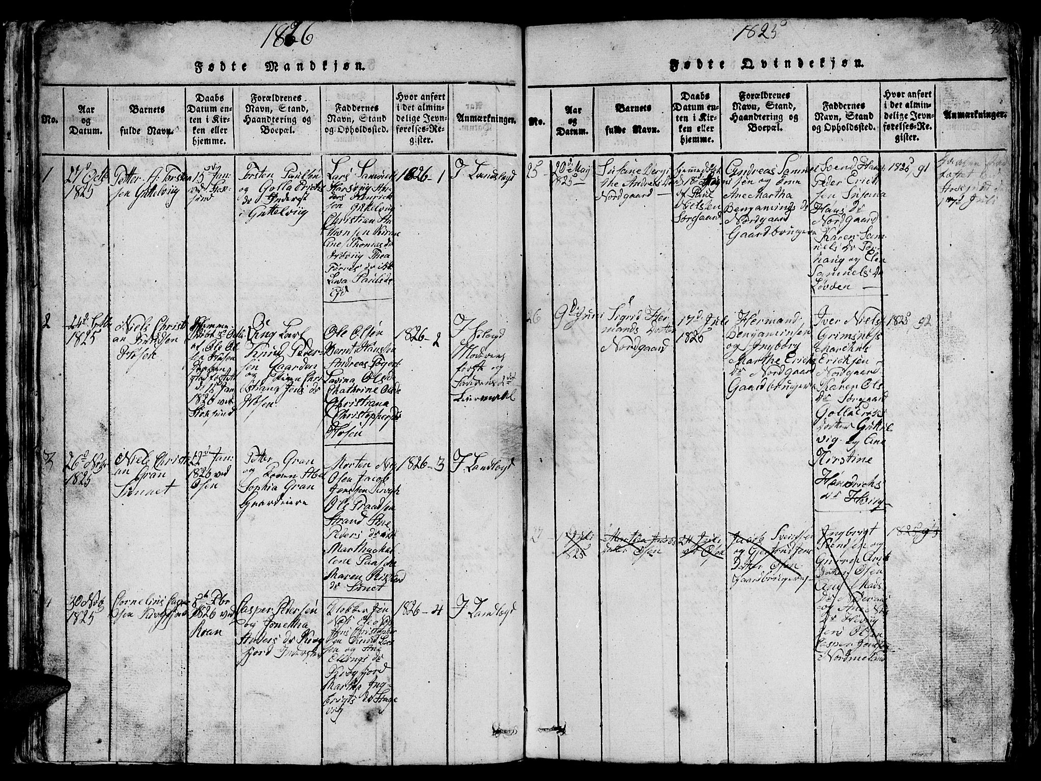 Ministerialprotokoller, klokkerbøker og fødselsregistre - Sør-Trøndelag, AV/SAT-A-1456/657/L0714: Klokkerbok nr. 657C01, 1818-1868, s. 41