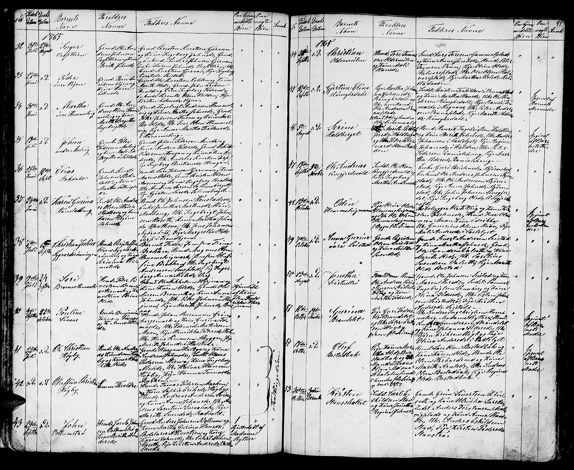 Ministerialprotokoller, klokkerbøker og fødselsregistre - Sør-Trøndelag, AV/SAT-A-1456/616/L0422: Klokkerbok nr. 616C05, 1850-1888, s. 41