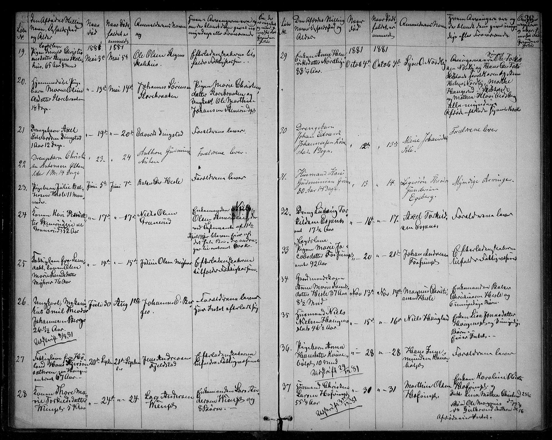 Spydeberg lensmannsarkiv, AV/SAO-A-10635/H/Ha/L0002: Dødsfallsprotokoll, 1868-1908, s. 32b-33a