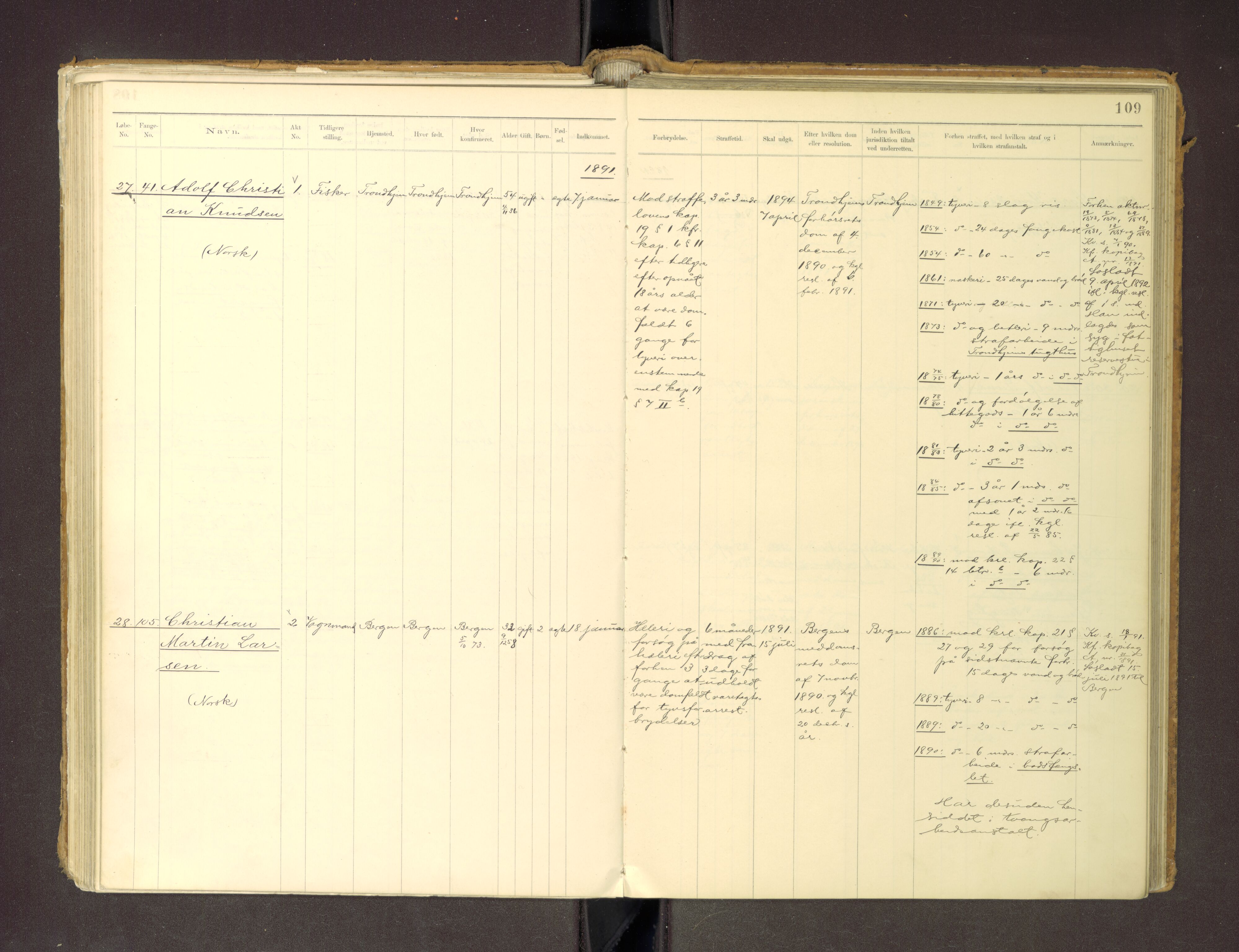 Trondheim tukthus, SAT/A-4619/05/65/L0036: 65.36 Fangeprotokoll m/reg, 1885-1898, s. 109