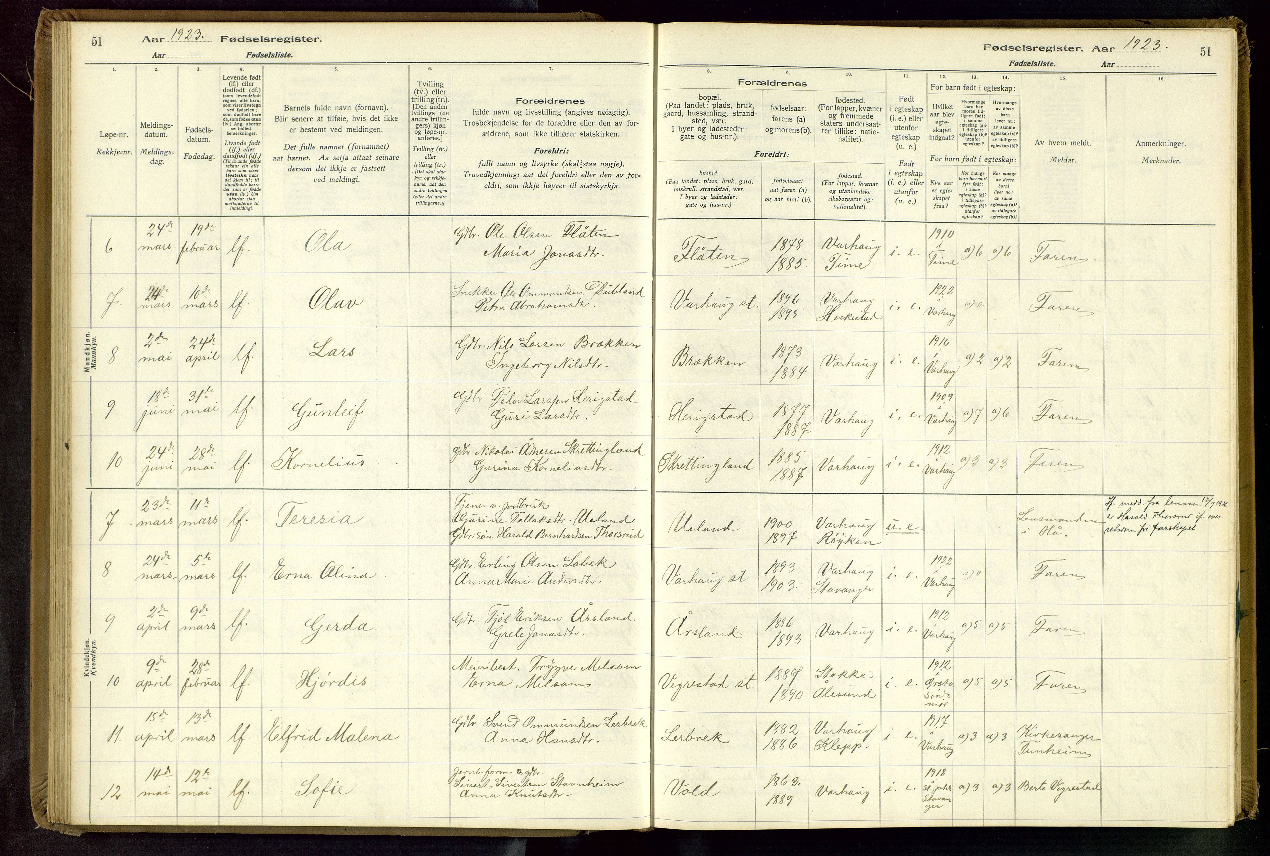 Hå sokneprestkontor, SAST/A-101801/001/704BA/L0001: Fødselsregister nr. 1, 1916-1944, s. 51