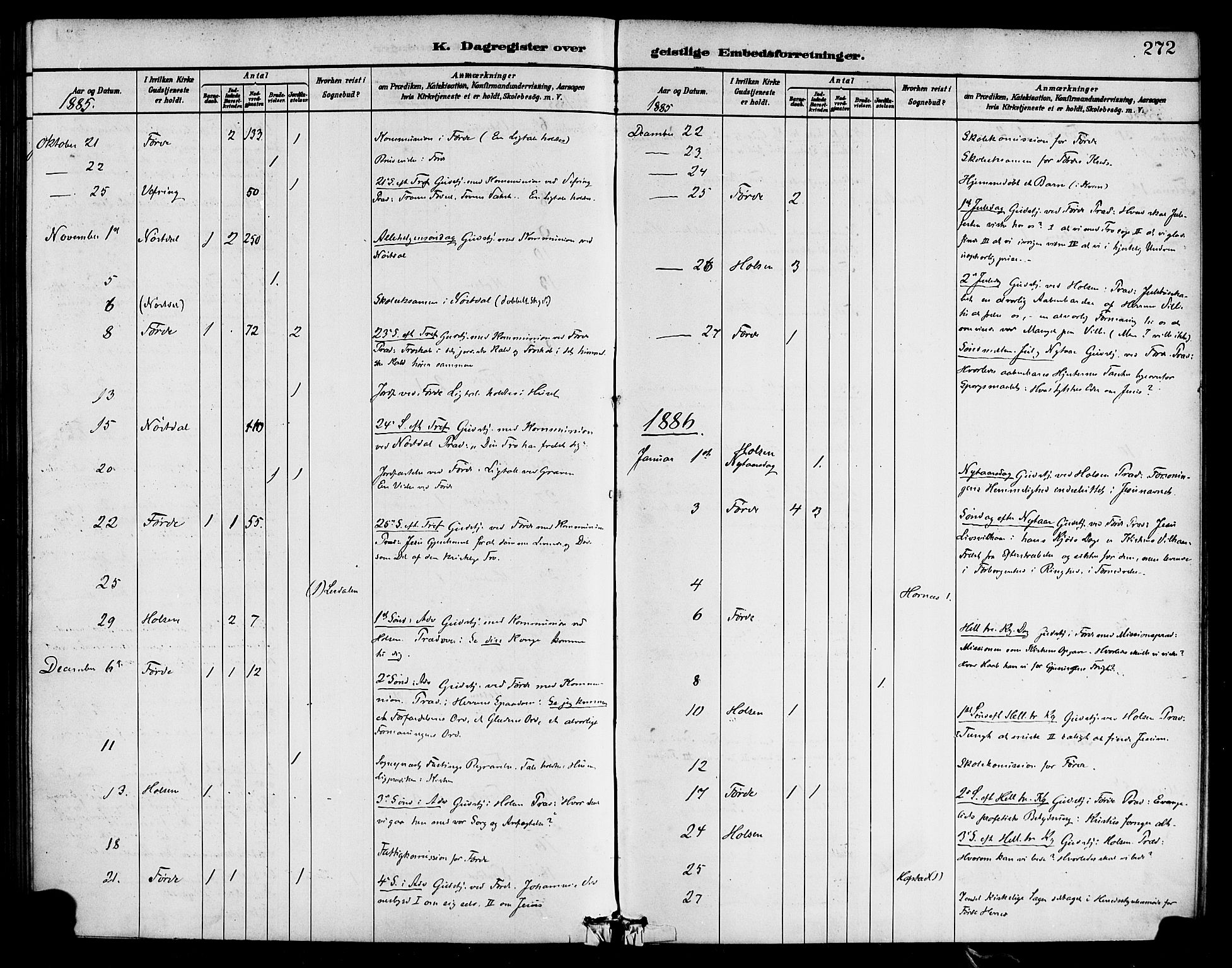 Førde sokneprestembete, SAB/A-79901/H/Haa/Haab/L0001: Ministerialbok nr. B 1, 1880-1898, s. 272