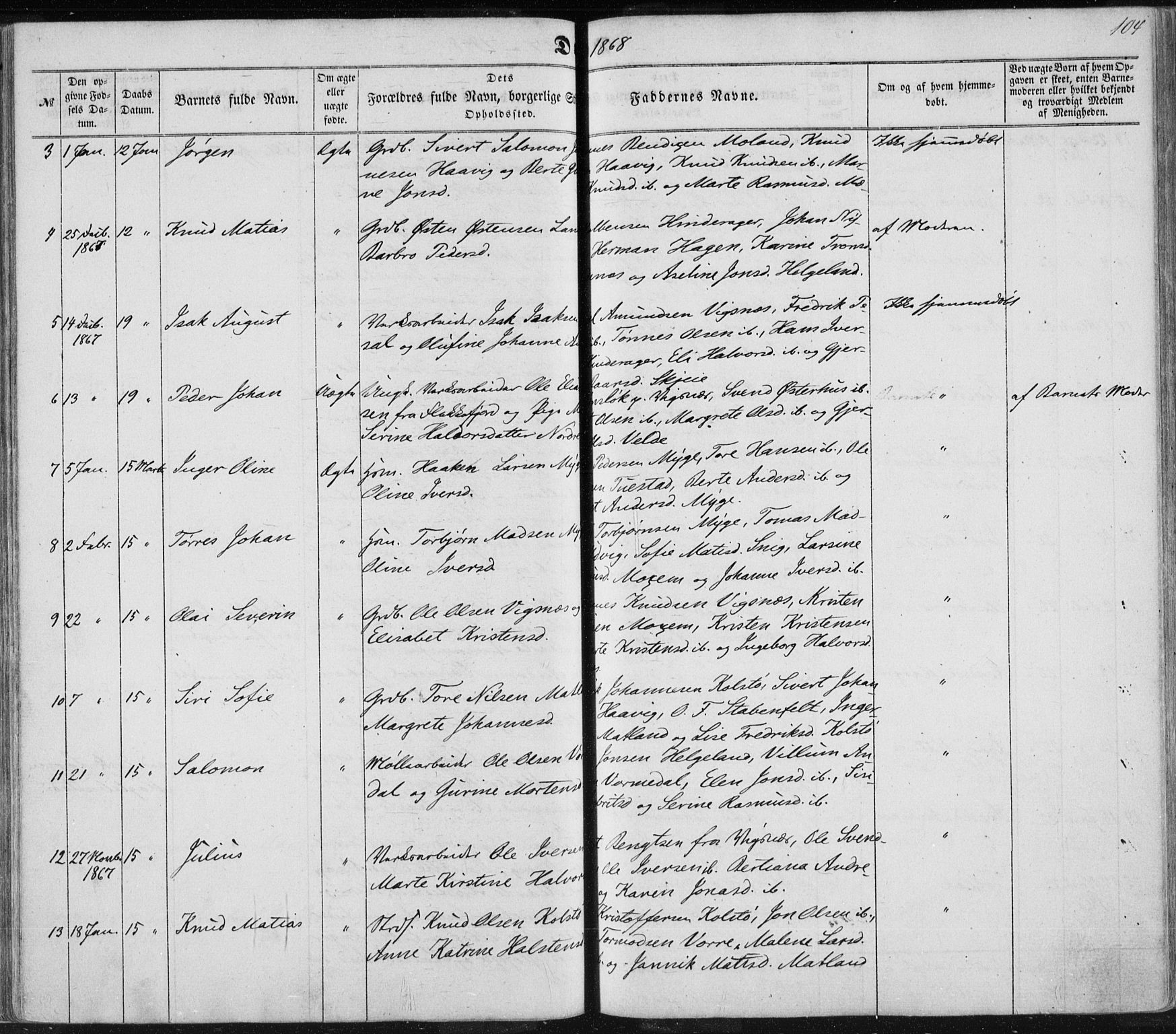 Avaldsnes sokneprestkontor, AV/SAST-A -101851/H/Ha/Haa/L0010: Ministerialbok nr. A 10, 1857-1876, s. 104