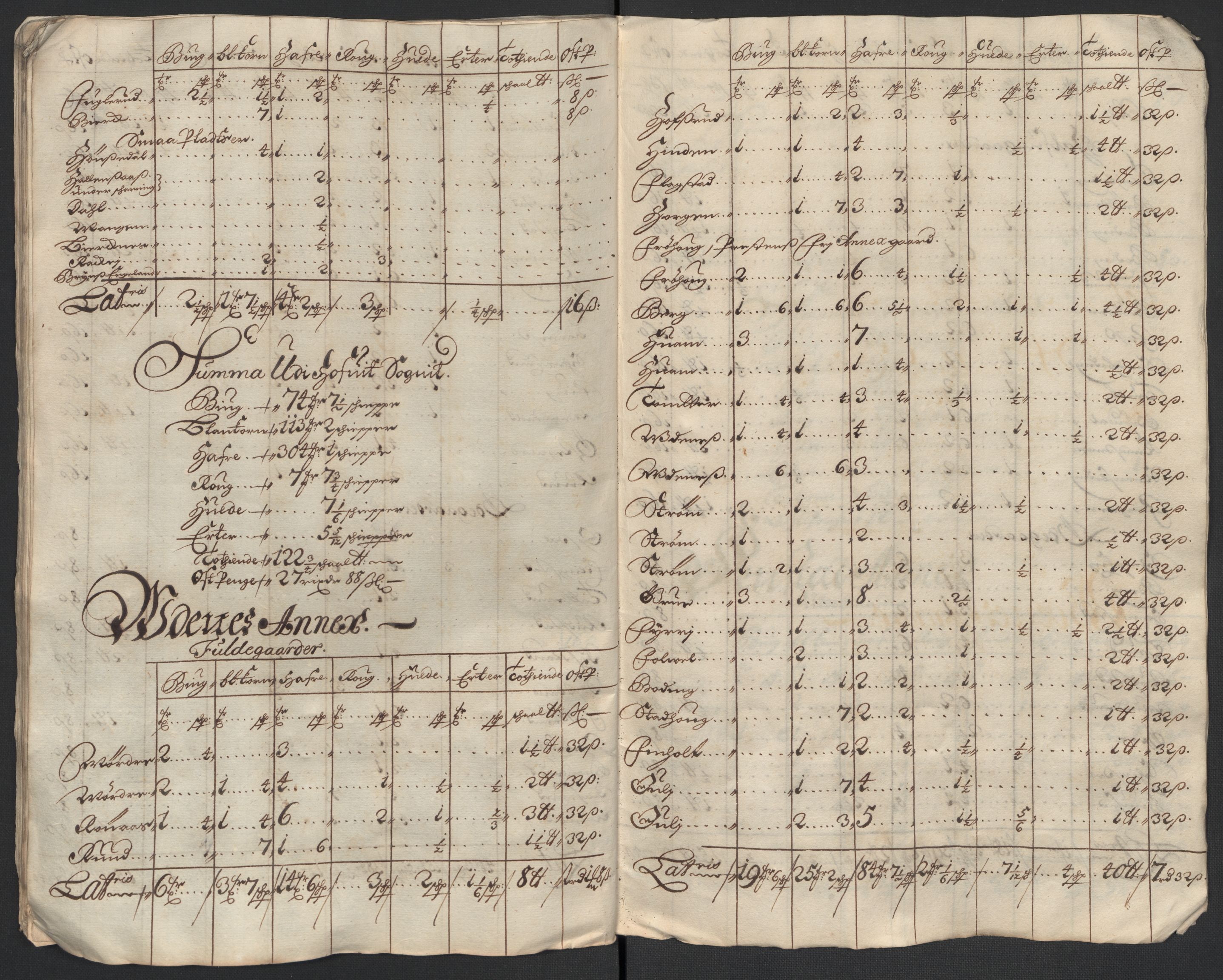 Rentekammeret inntil 1814, Reviderte regnskaper, Fogderegnskap, AV/RA-EA-4092/R12/L0710: Fogderegnskap Øvre Romerike, 1698, s. 51