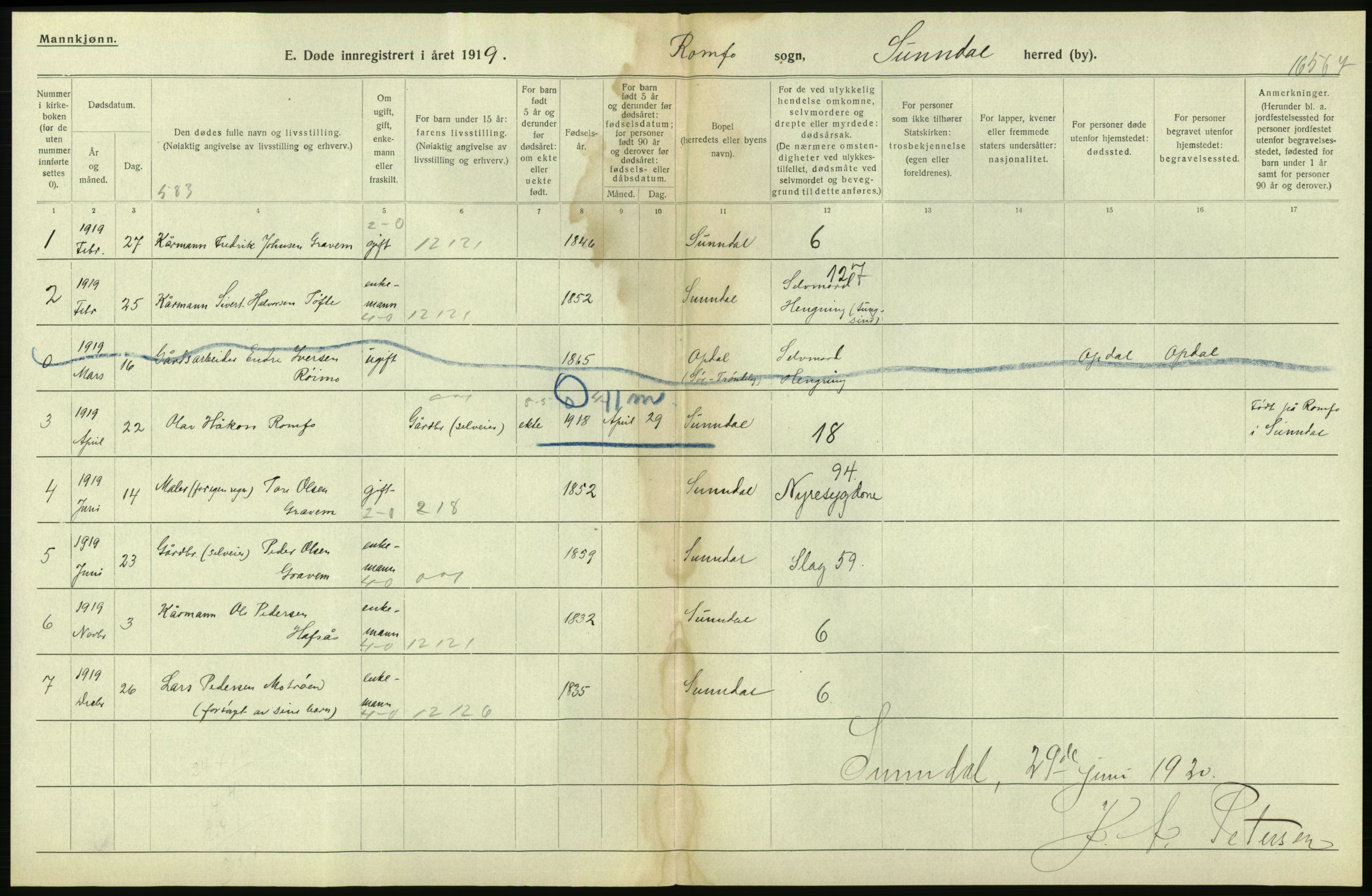 Statistisk sentralbyrå, Sosiodemografiske emner, Befolkning, AV/RA-S-2228/D/Df/Dfb/Dfbi/L0042: Møre fylke: Døde. Bygder og byer., 1919, s. 192