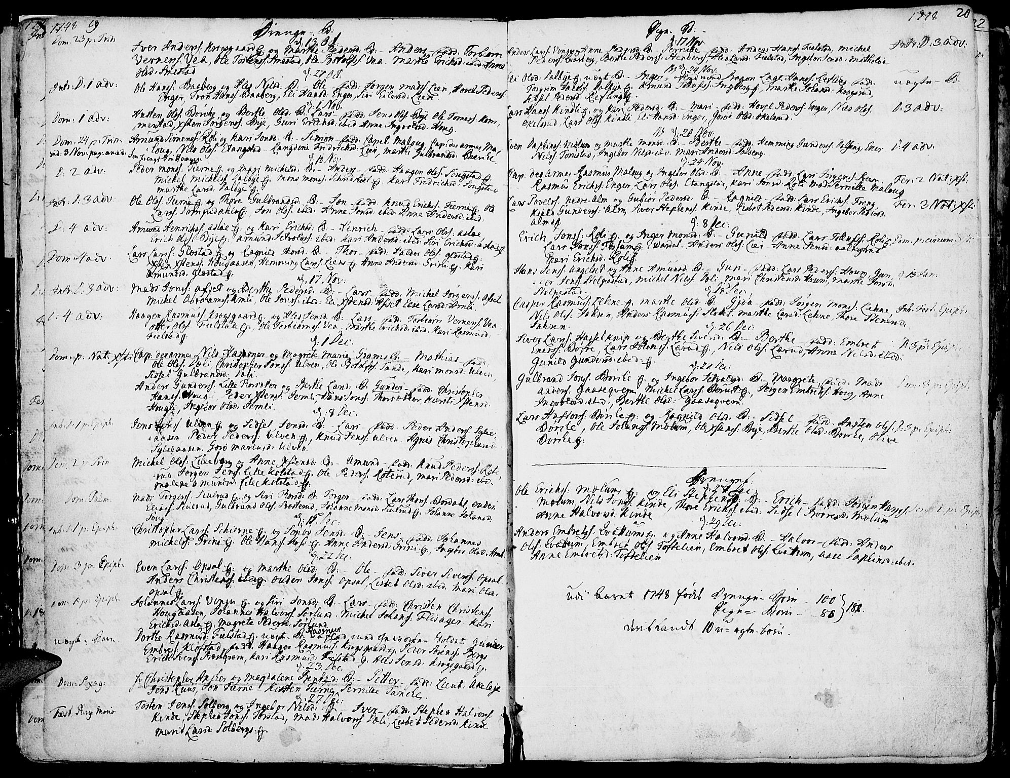 Ringsaker prestekontor, SAH/PREST-014/K/Ka/L0002: Ministerialbok nr. 2, 1747-1774, s. 19-20