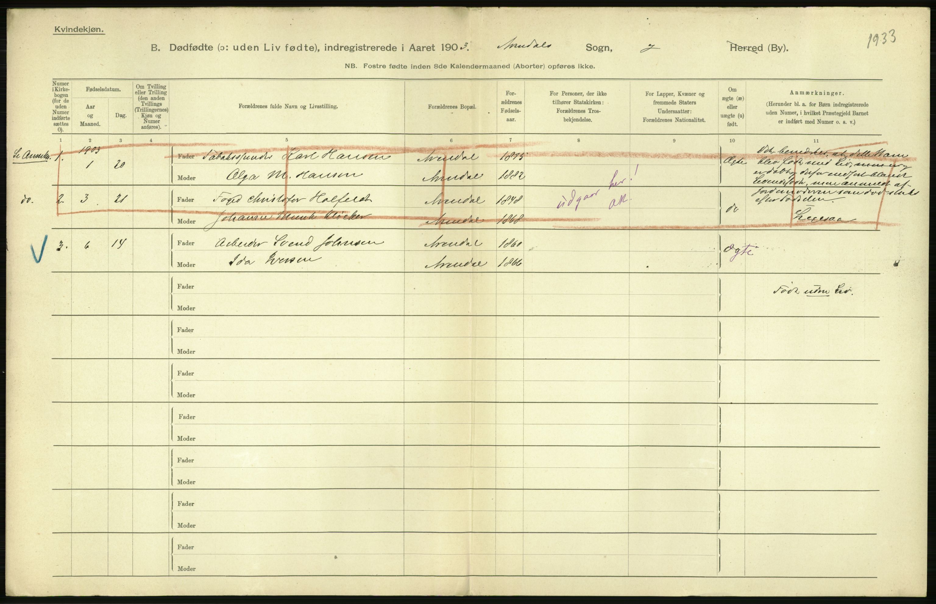 Statistisk sentralbyrå, Sosiodemografiske emner, Befolkning, AV/RA-S-2228/D/Df/Dfa/Dfaa/L0026: Smålenenes - Finnmarkens amt: Dødfødte. Byer., 1903, s. 196