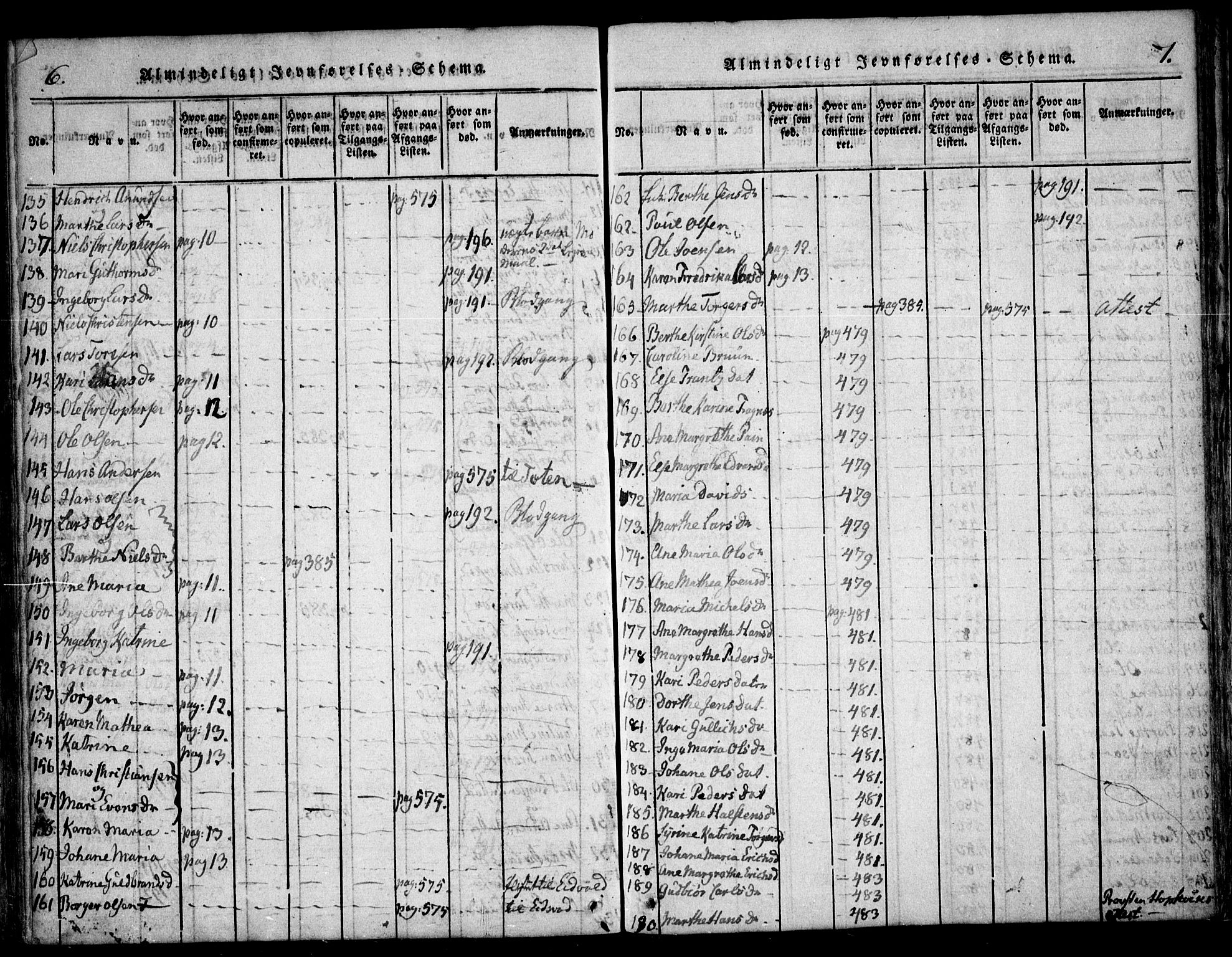 Hurdal prestekontor Kirkebøker, AV/SAO-A-10889/F/Fa/L0003: Ministerialbok nr. I 3, 1815-1828, s. 6-7